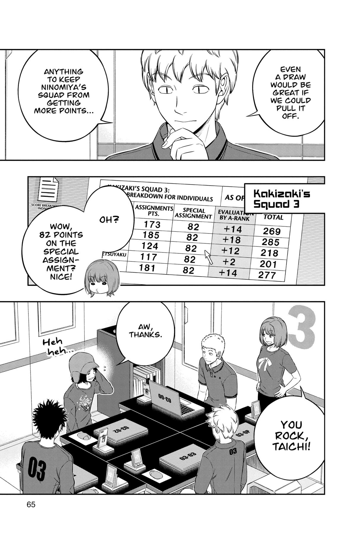 Read World Trigger EN Manga Online