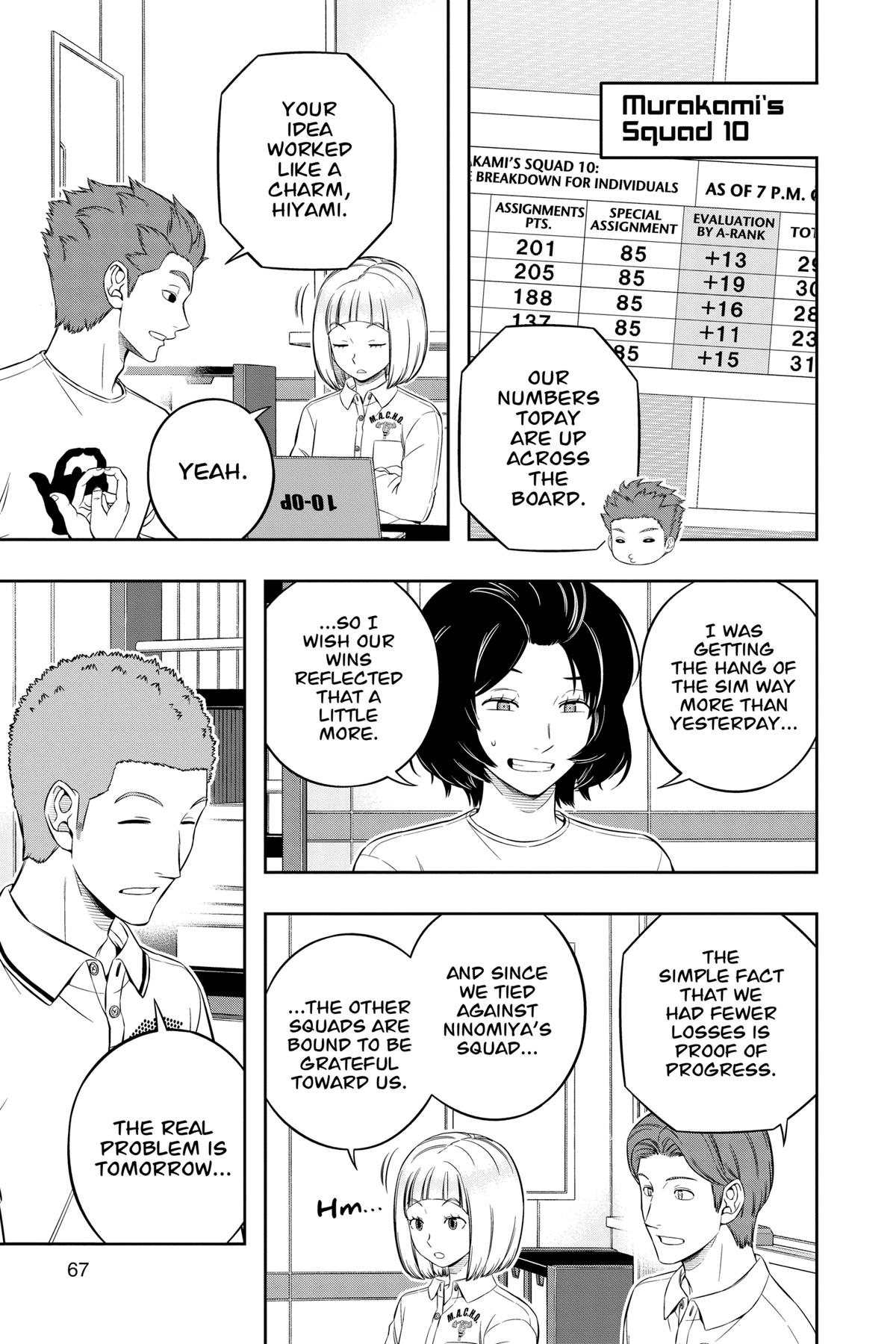 Read World Trigger EN Manga Online