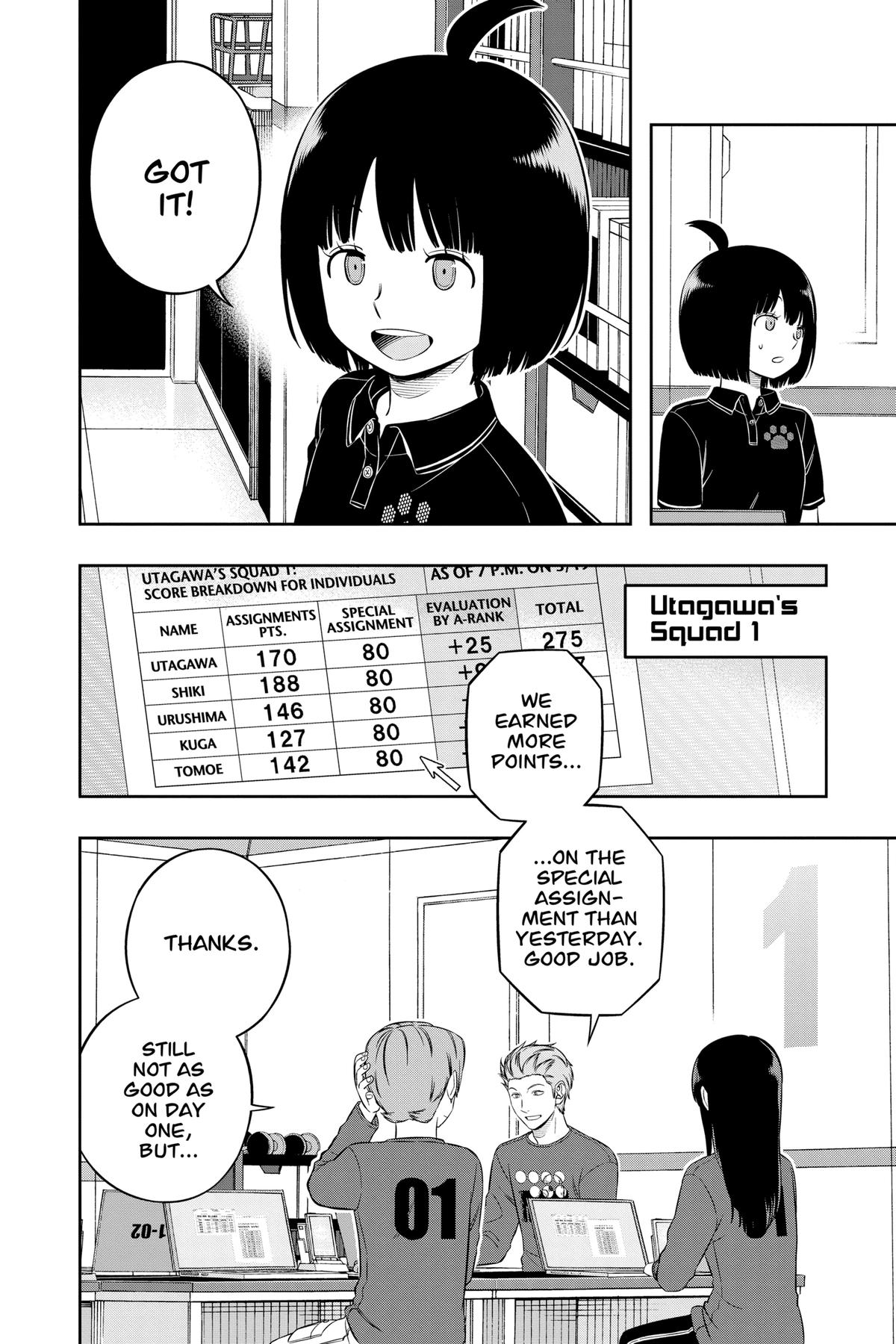 Read World Trigger EN Manga Online