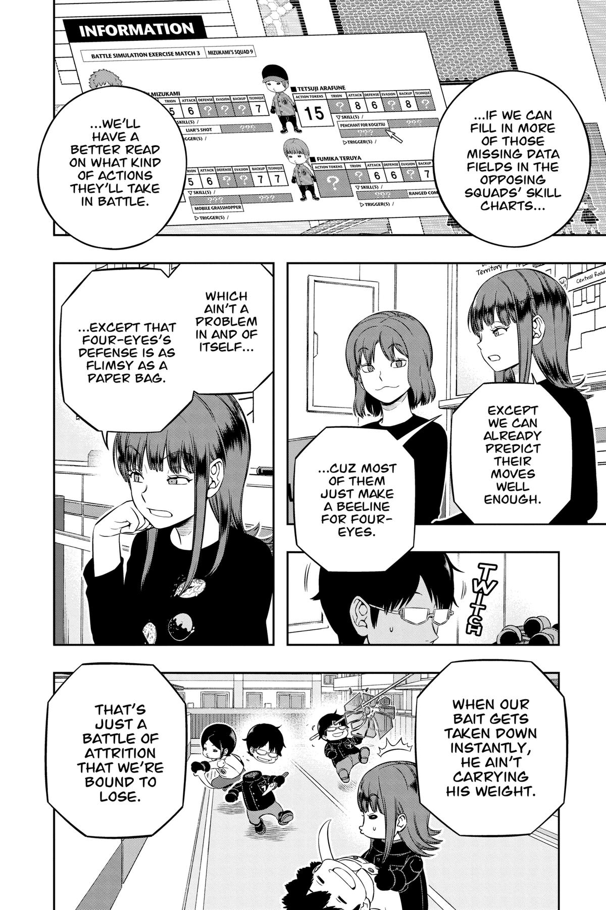 Read World Trigger EN Manga Online