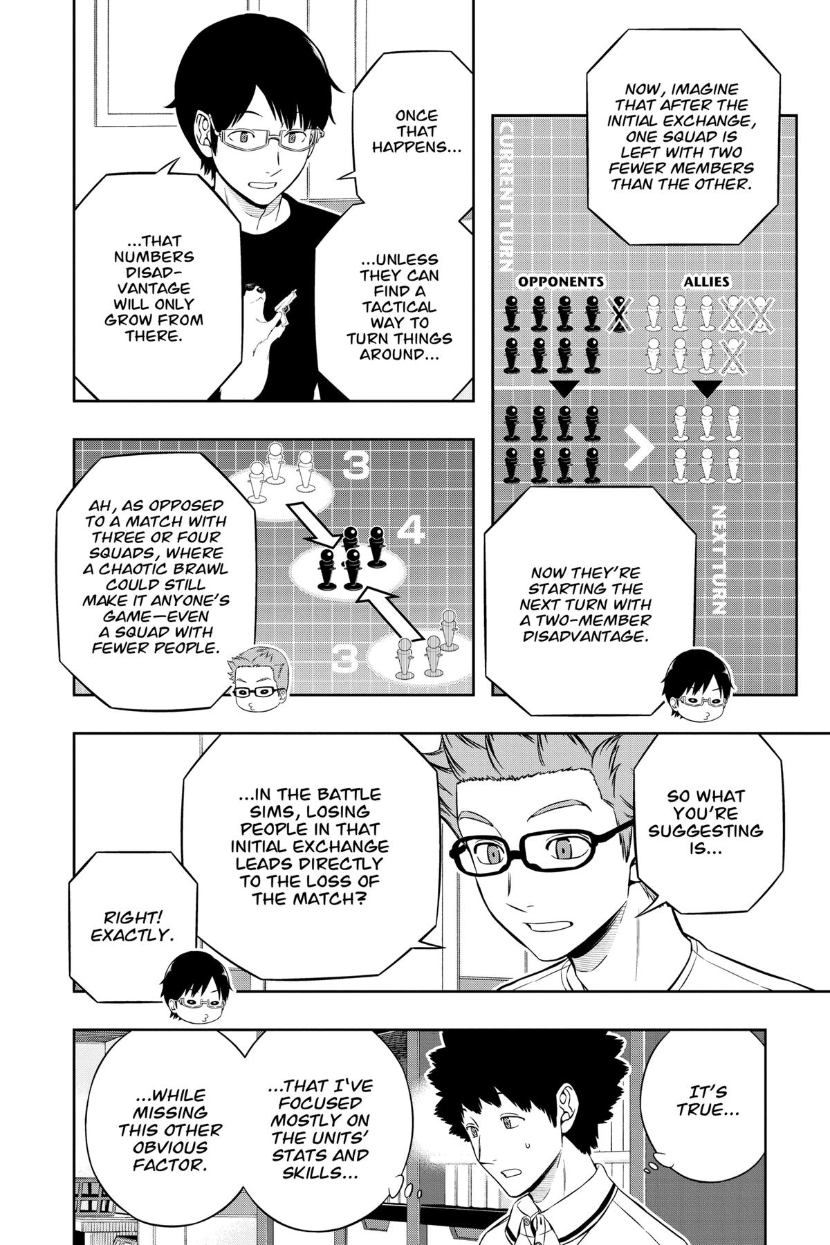 Read World Trigger EN Manga Online