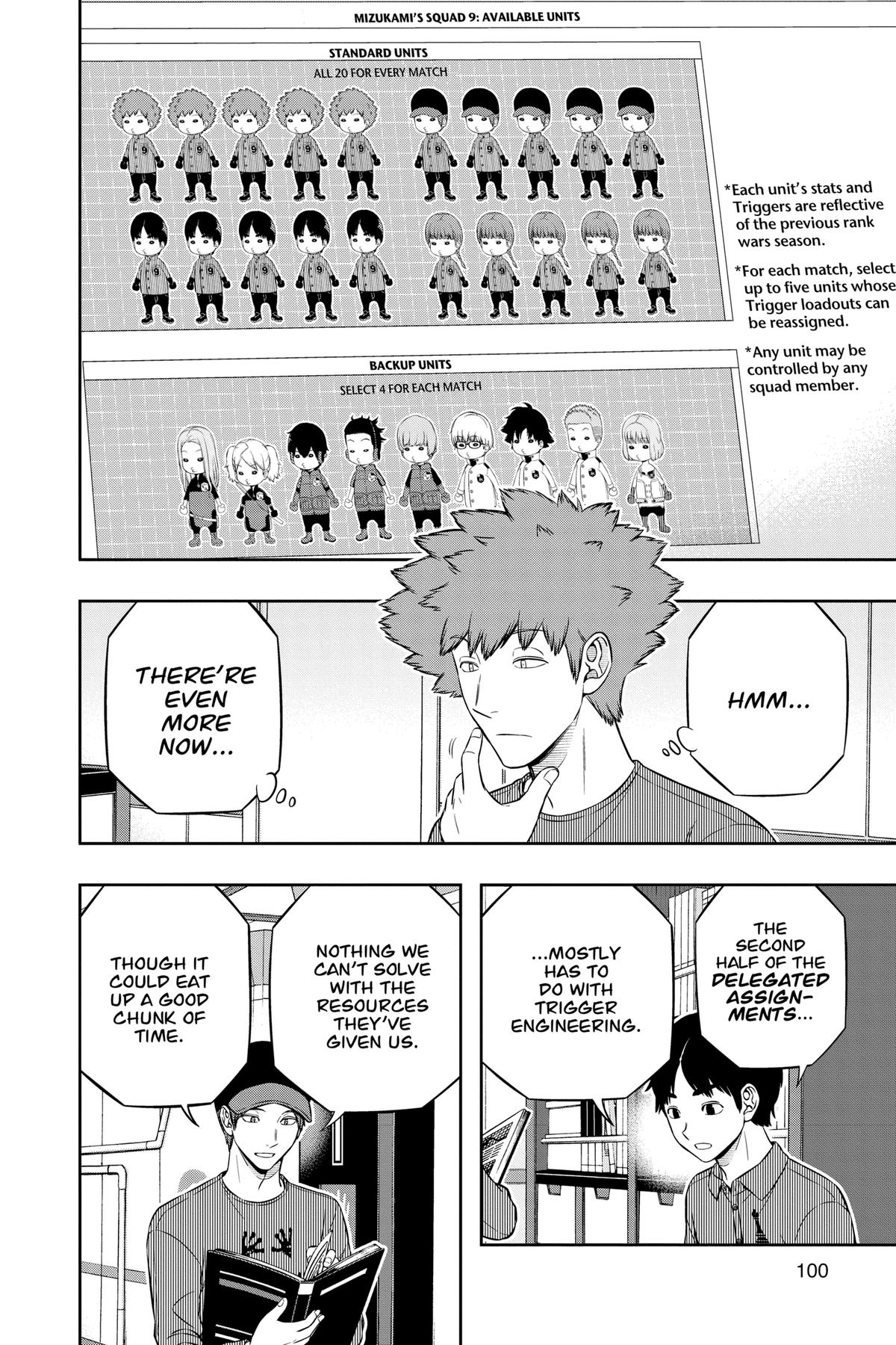 Read World Trigger EN Manga Online