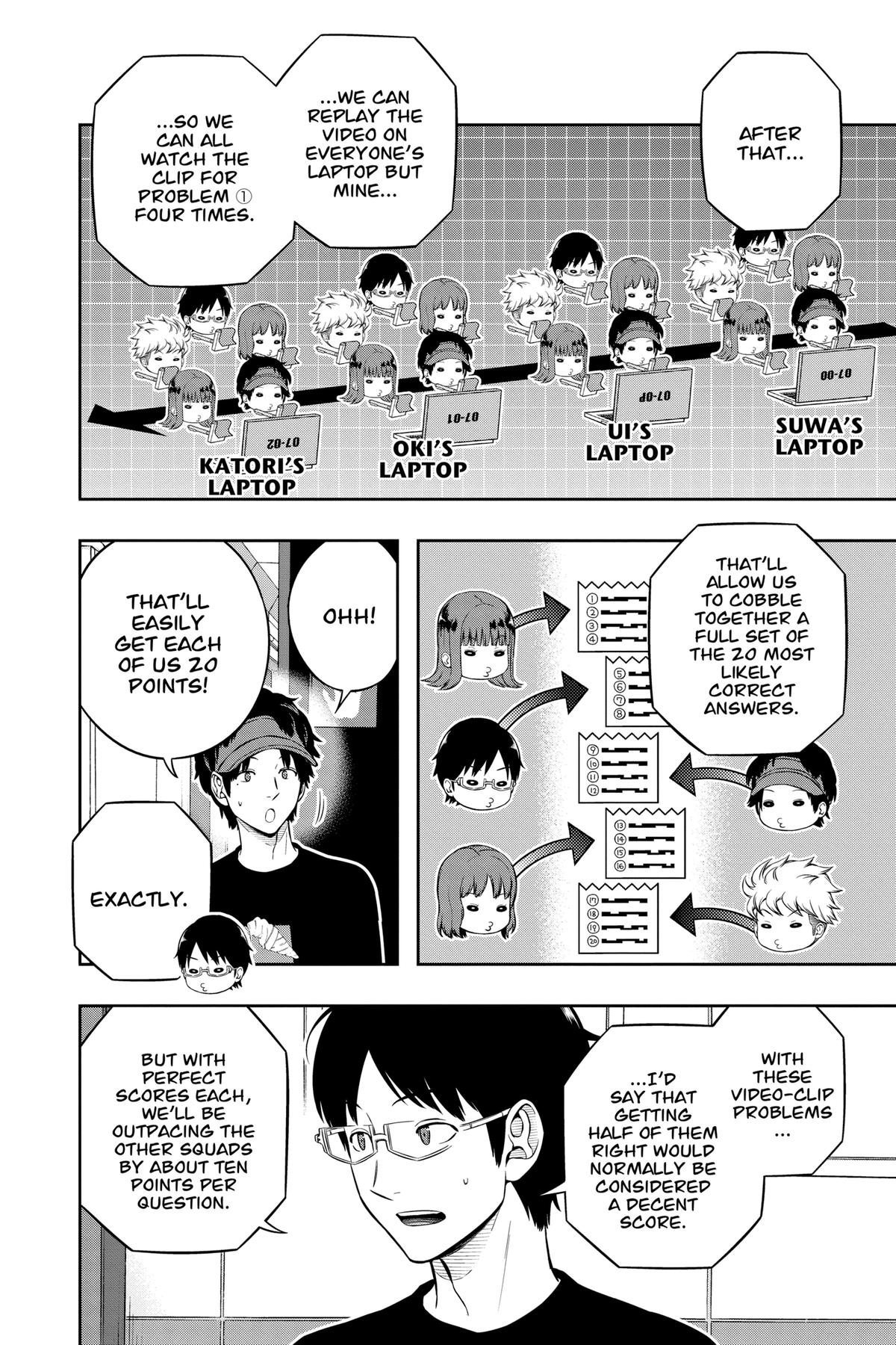 Read World Trigger EN Manga Online