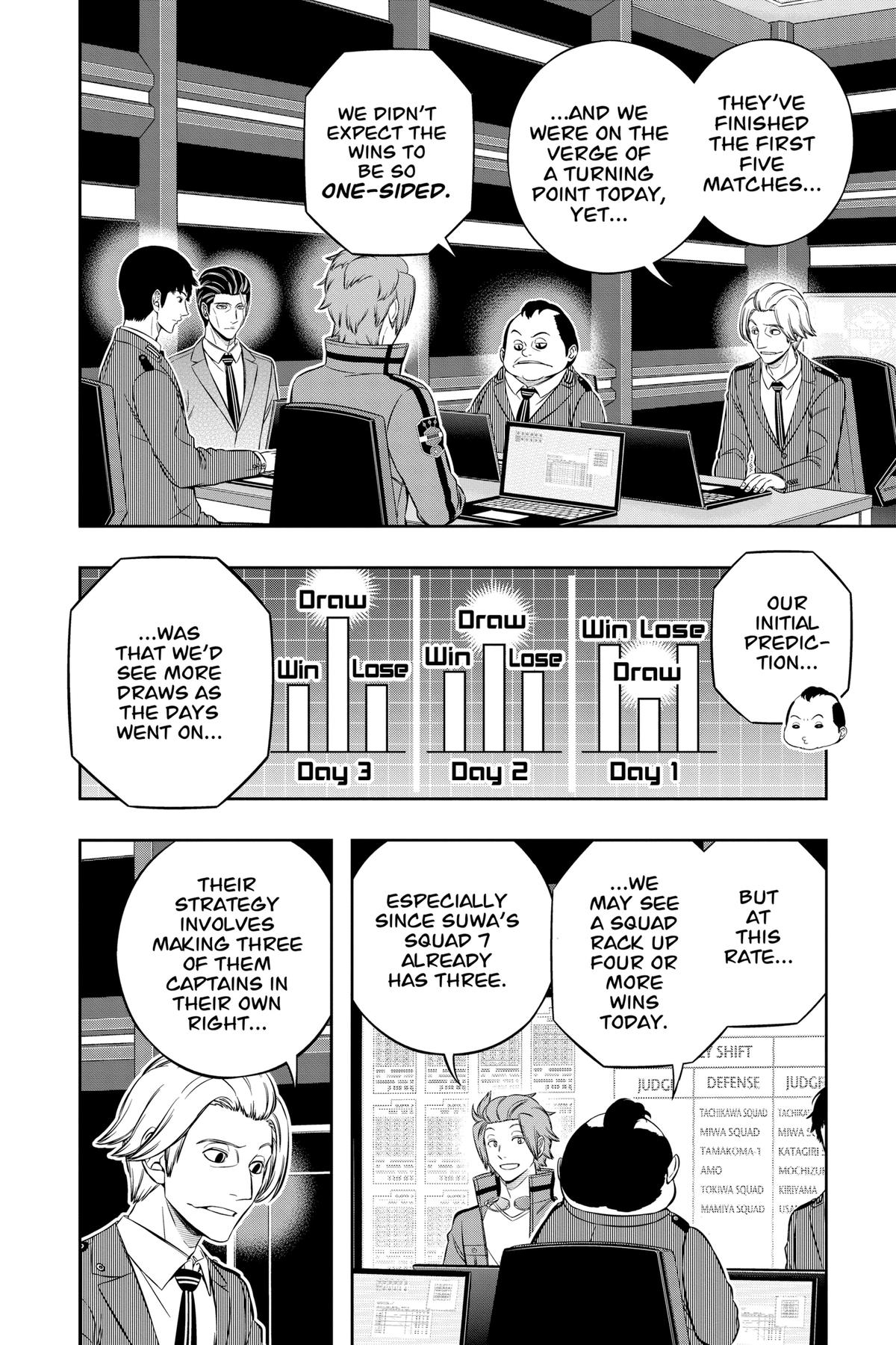 Read World Trigger EN Manga Online