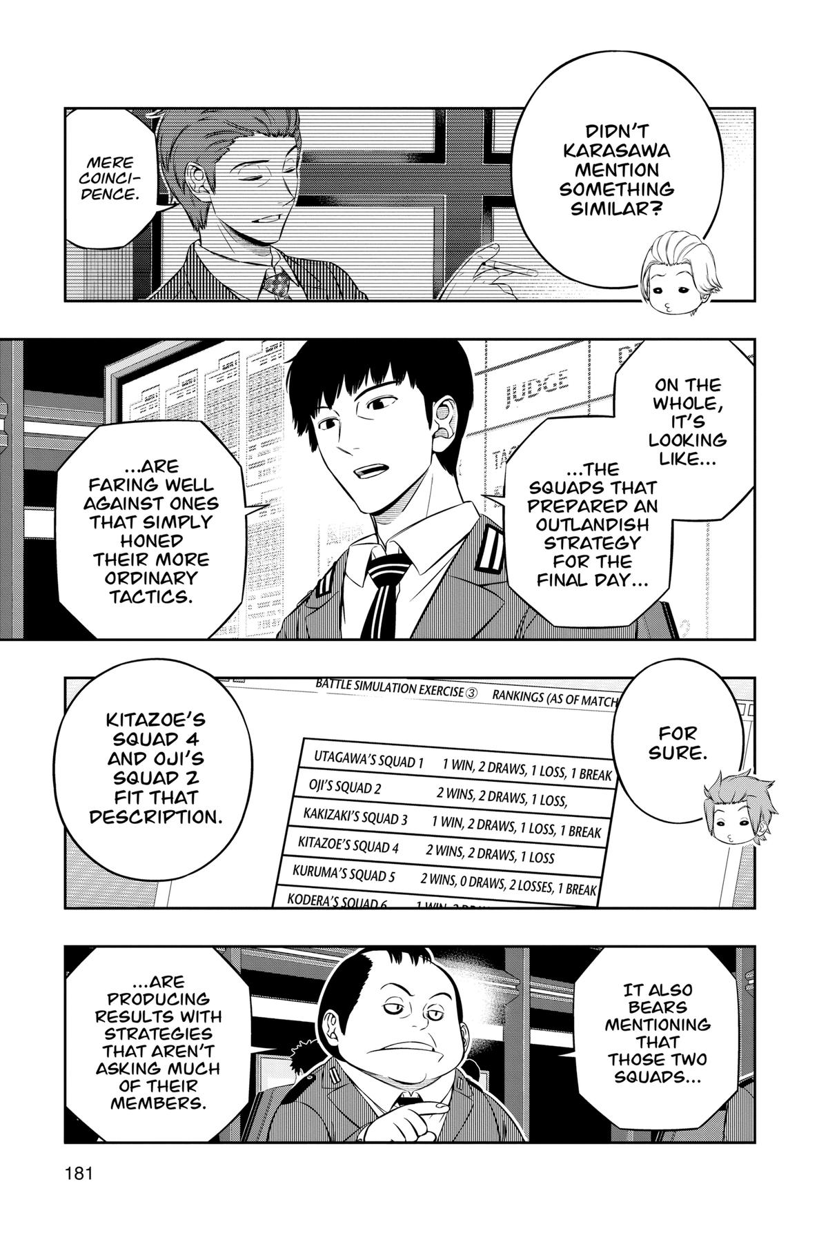 Read World Trigger EN Manga Online