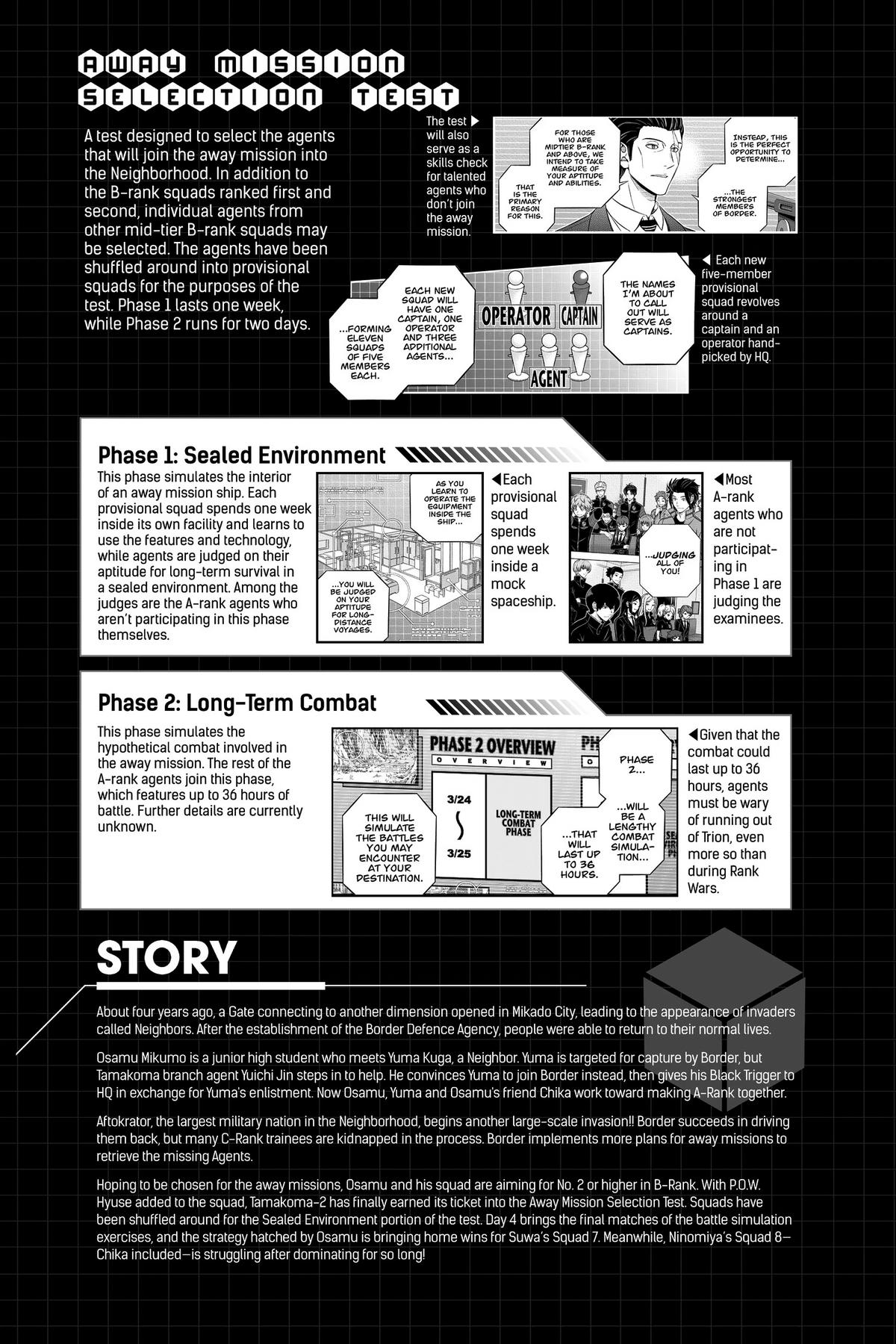 Read World Trigger EN Manga Online