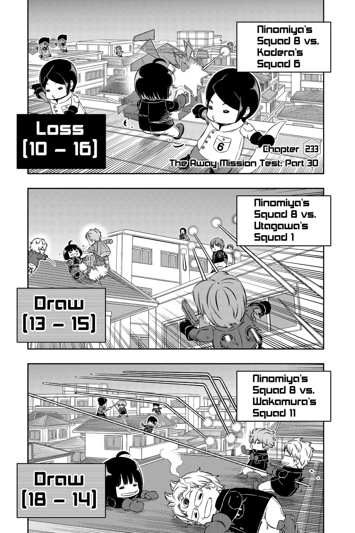 Read World Trigger EN Manga Online