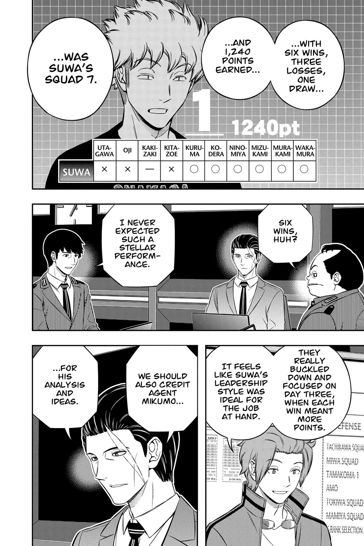 Read World Trigger EN Manga Online