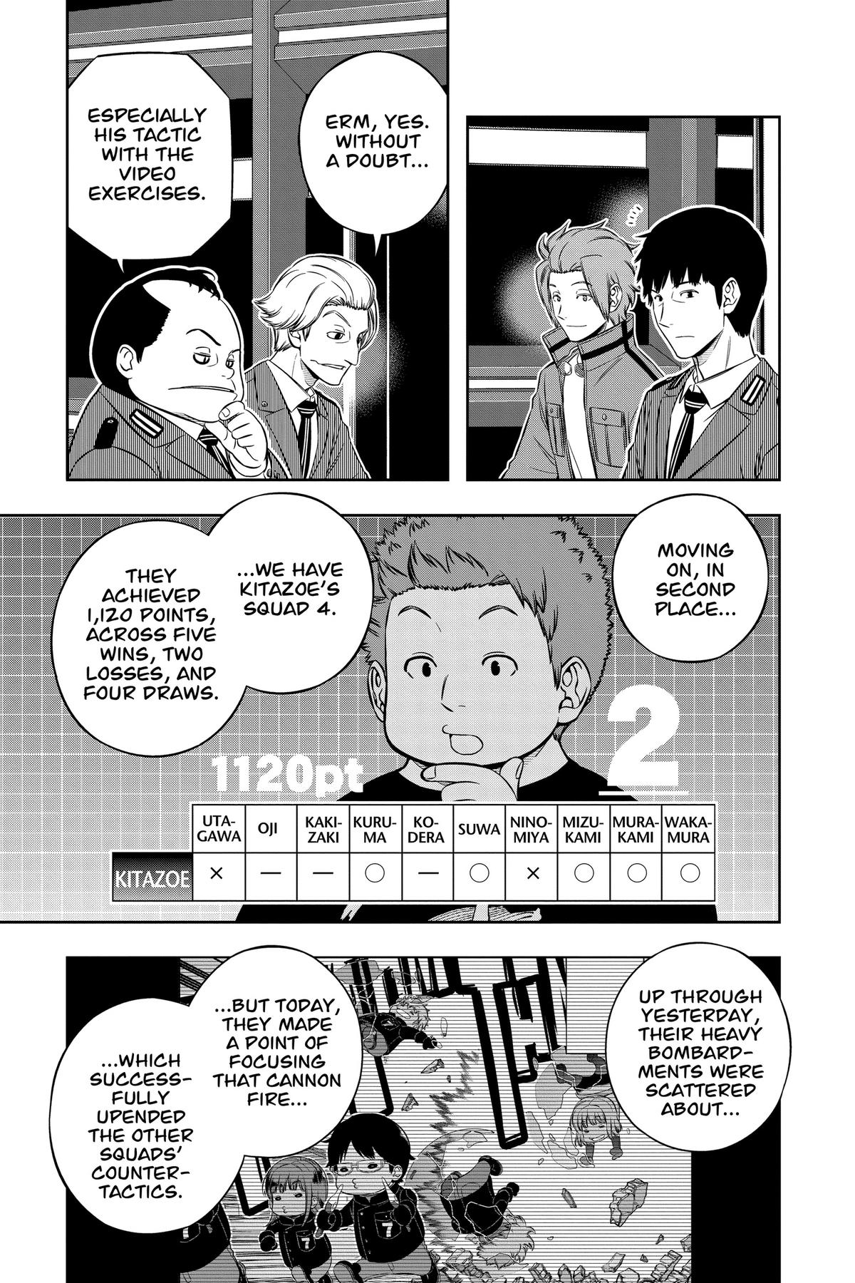 Read World Trigger EN Manga Online
