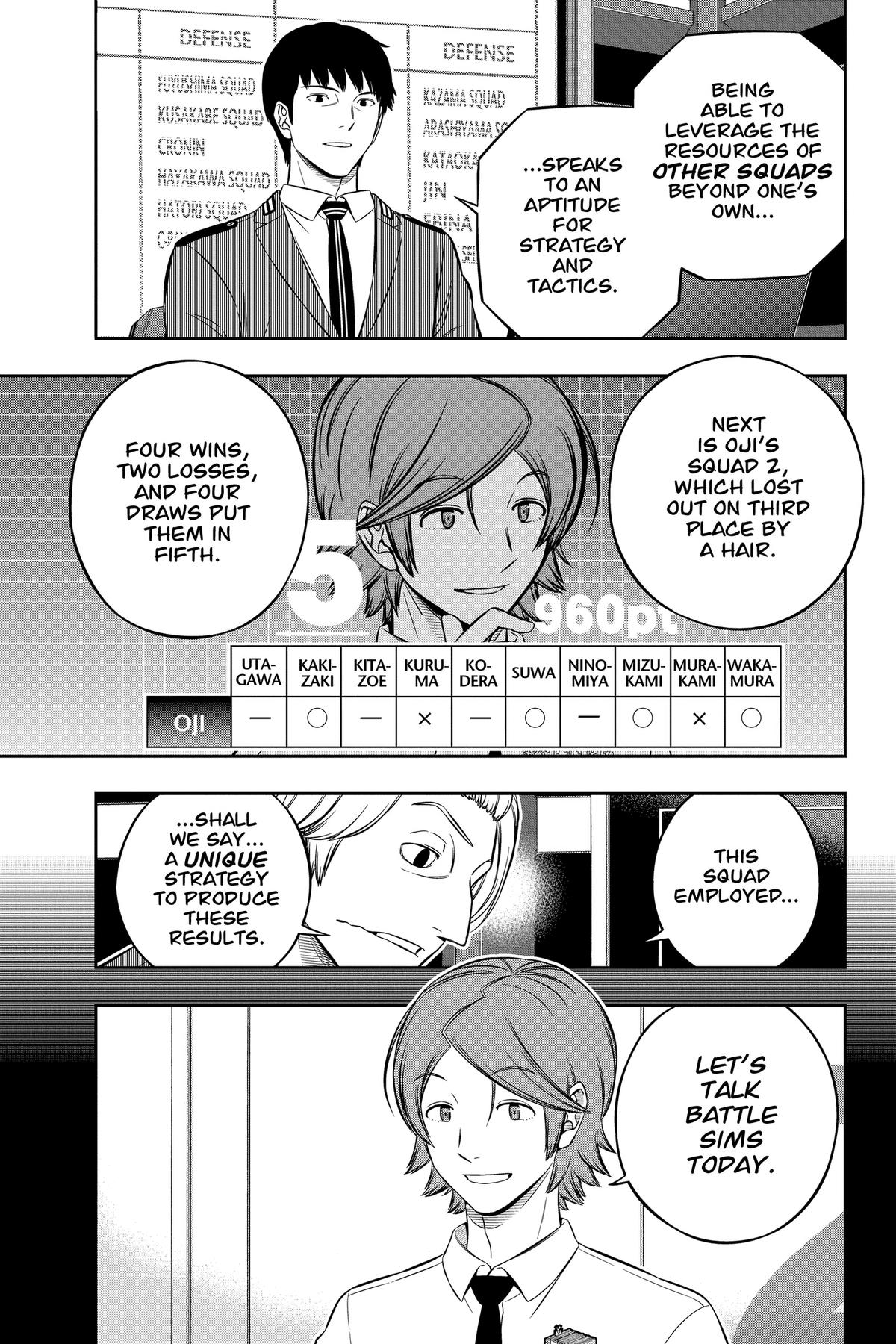 Read World Trigger EN Manga Online