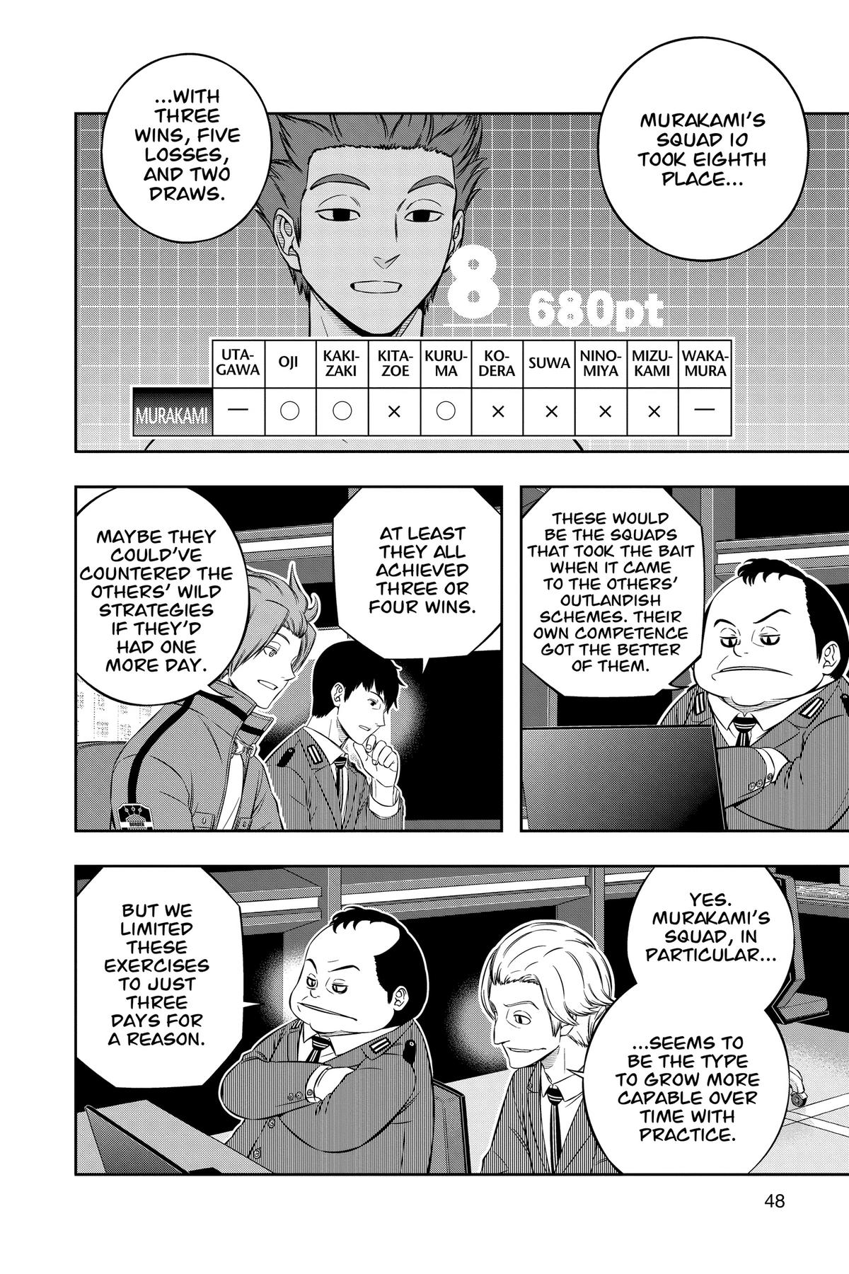 Read World Trigger EN Manga Online