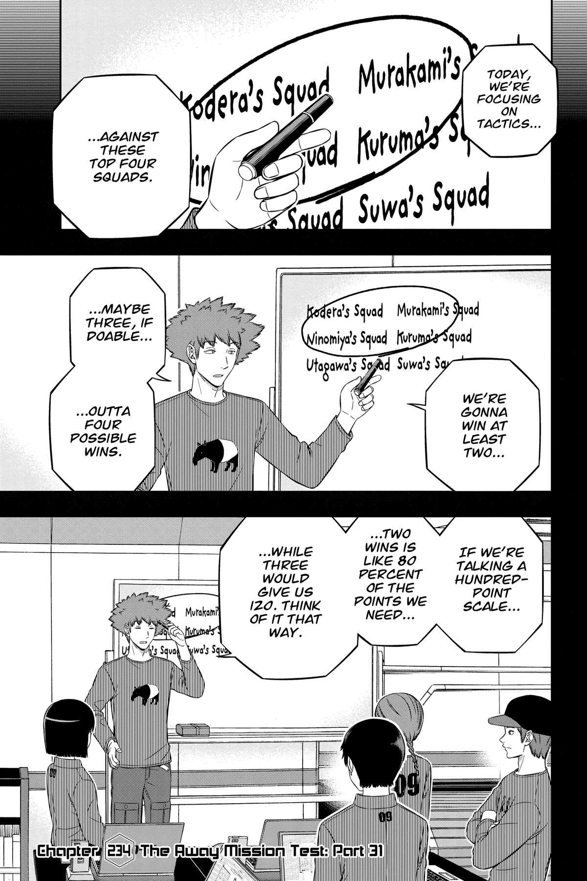 Read World Trigger EN Manga Online