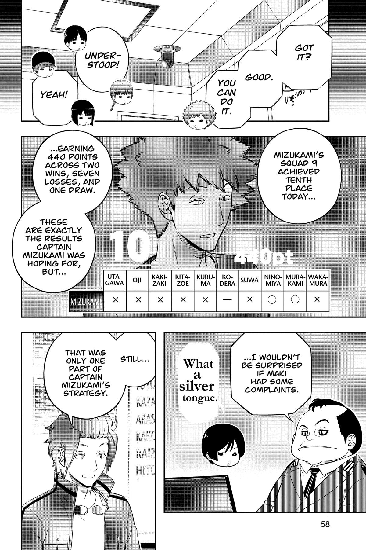 Read World Trigger EN Manga Online