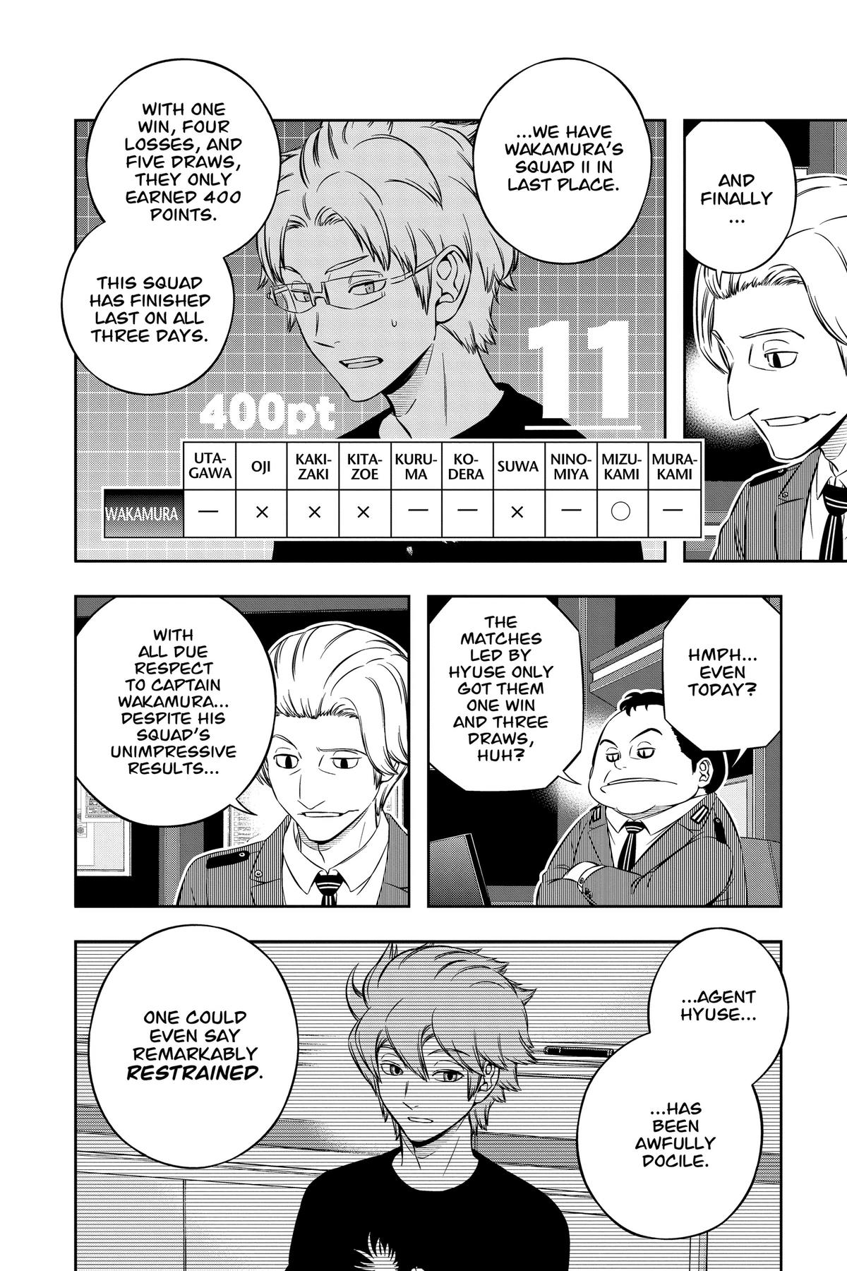 Read World Trigger EN Manga Online