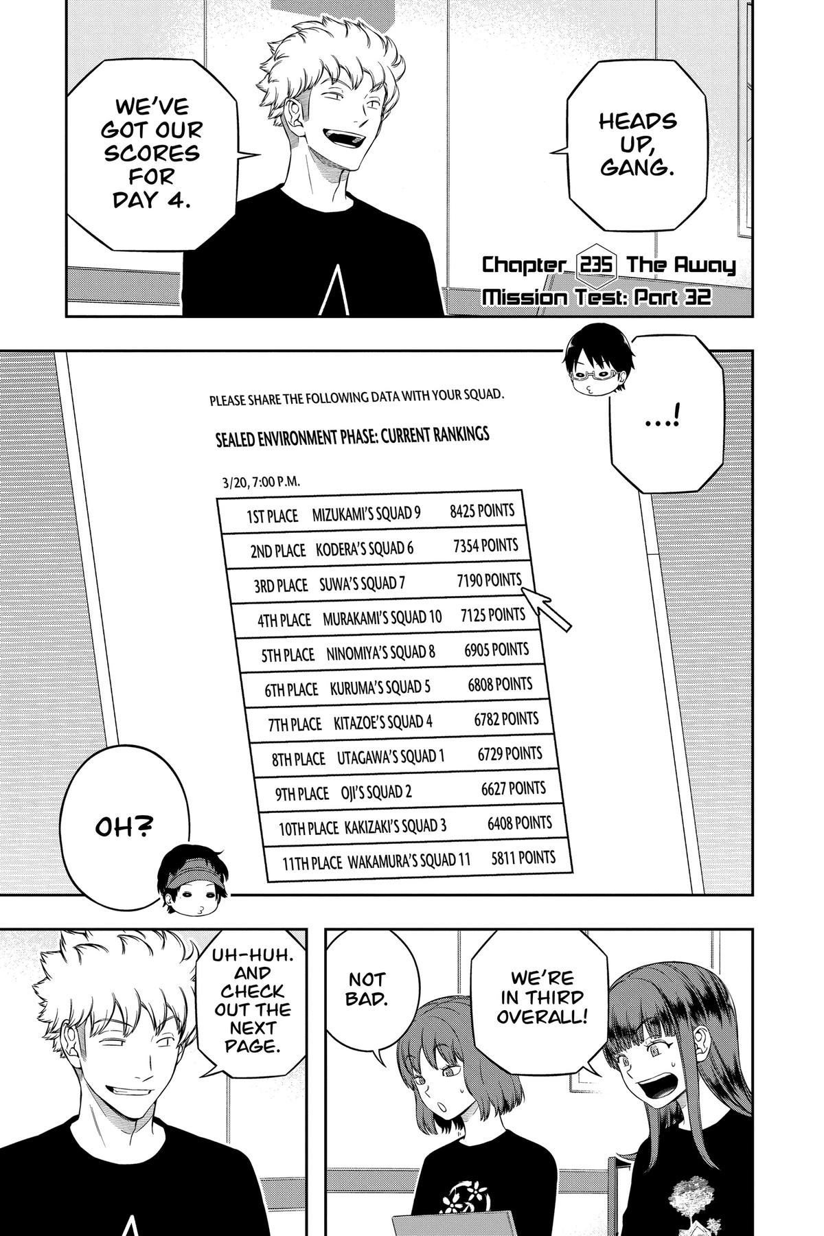 Read World Trigger EN Manga Online