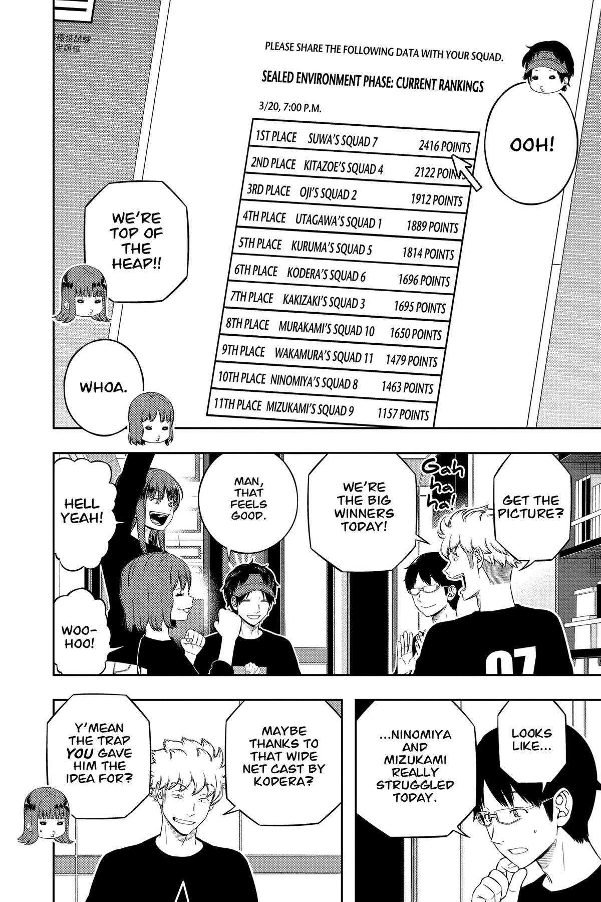 Read World Trigger EN Manga Online