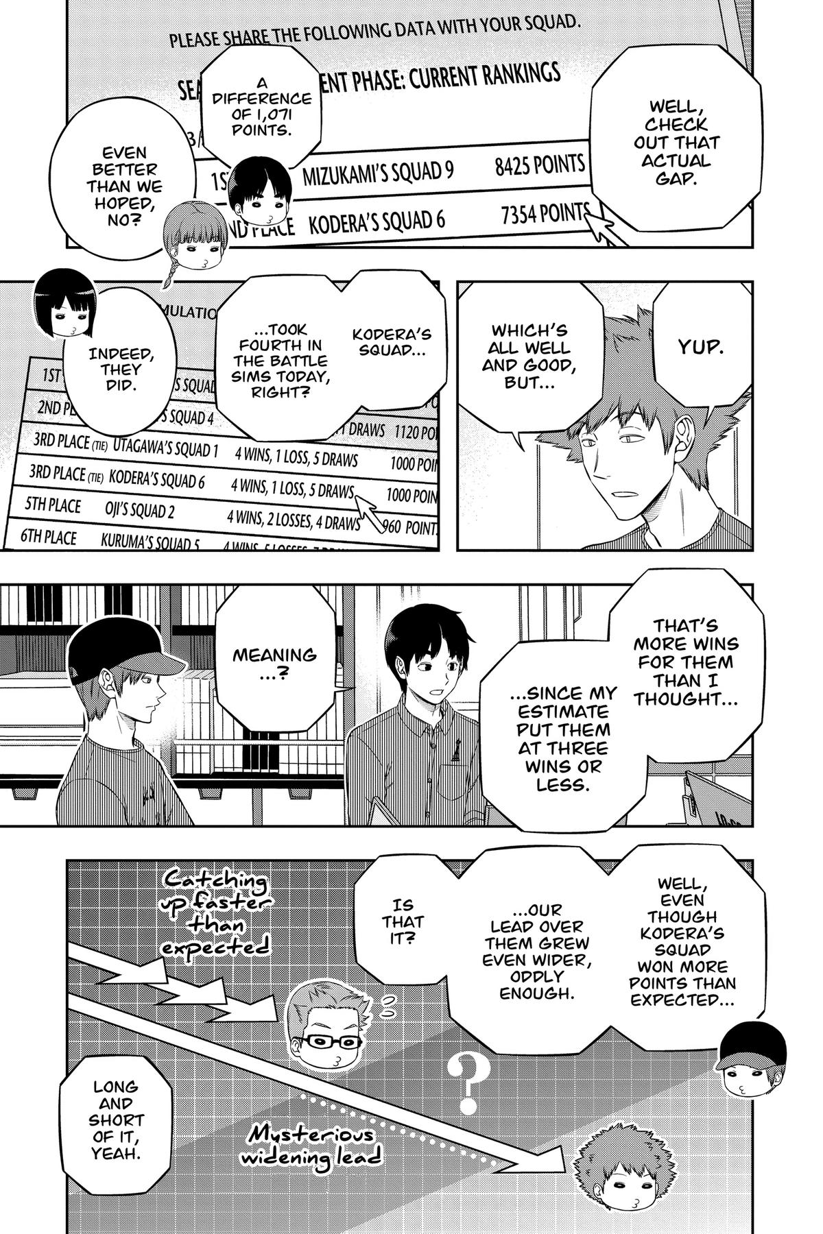 Read World Trigger EN Manga Online