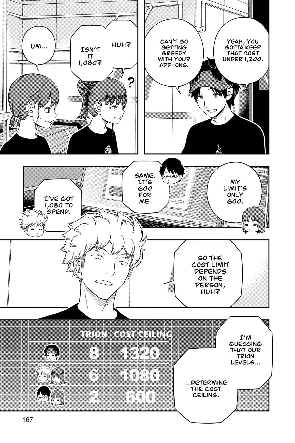 Read World Trigger EN Manga Online