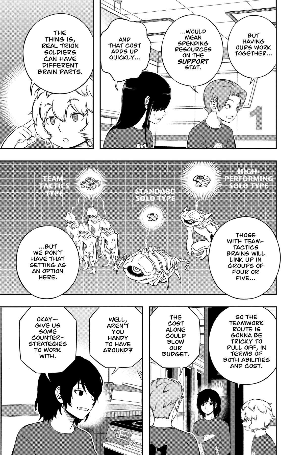 Read World Trigger EN Manga Online