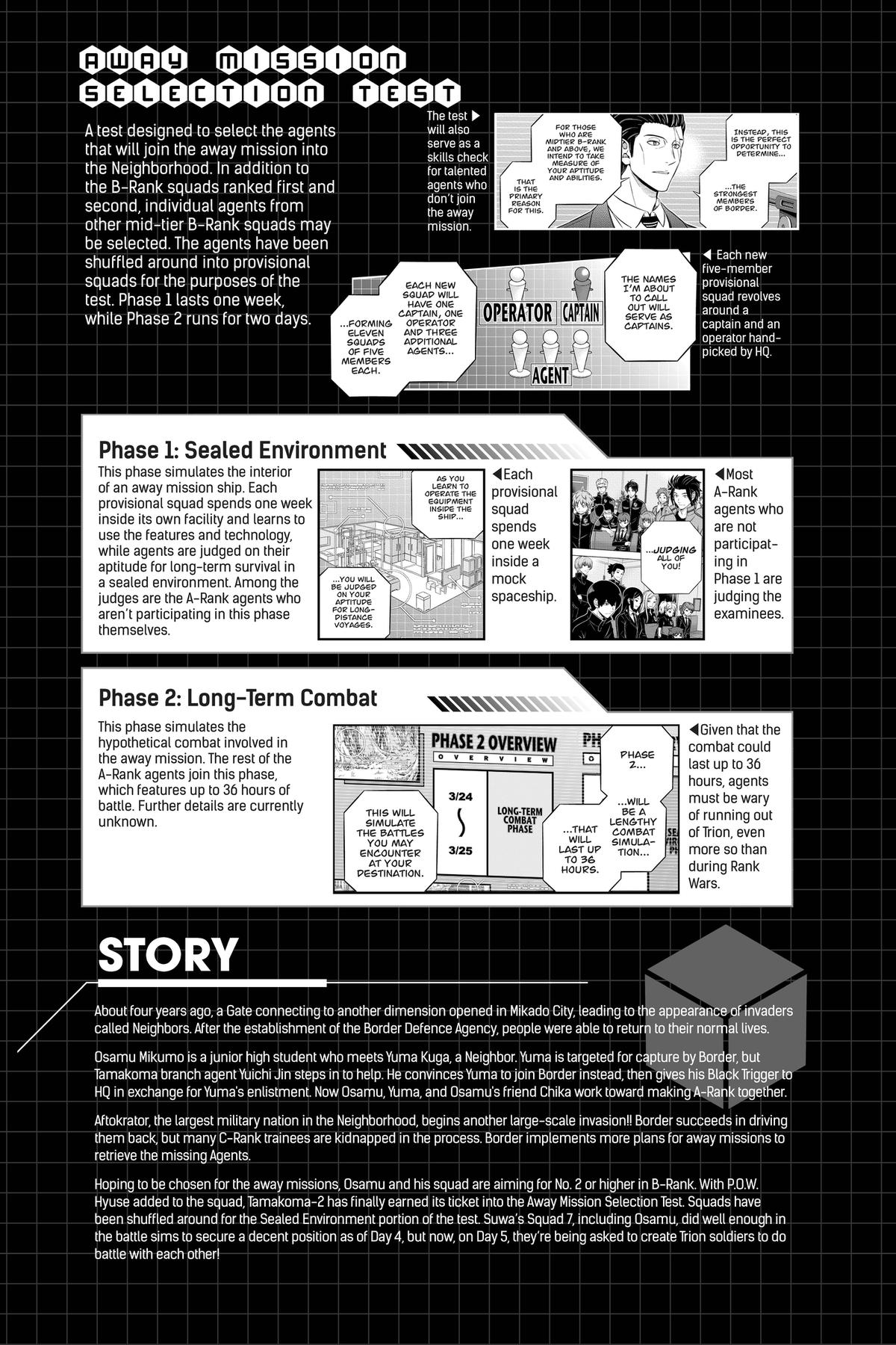 Read World Trigger EN Manga Online