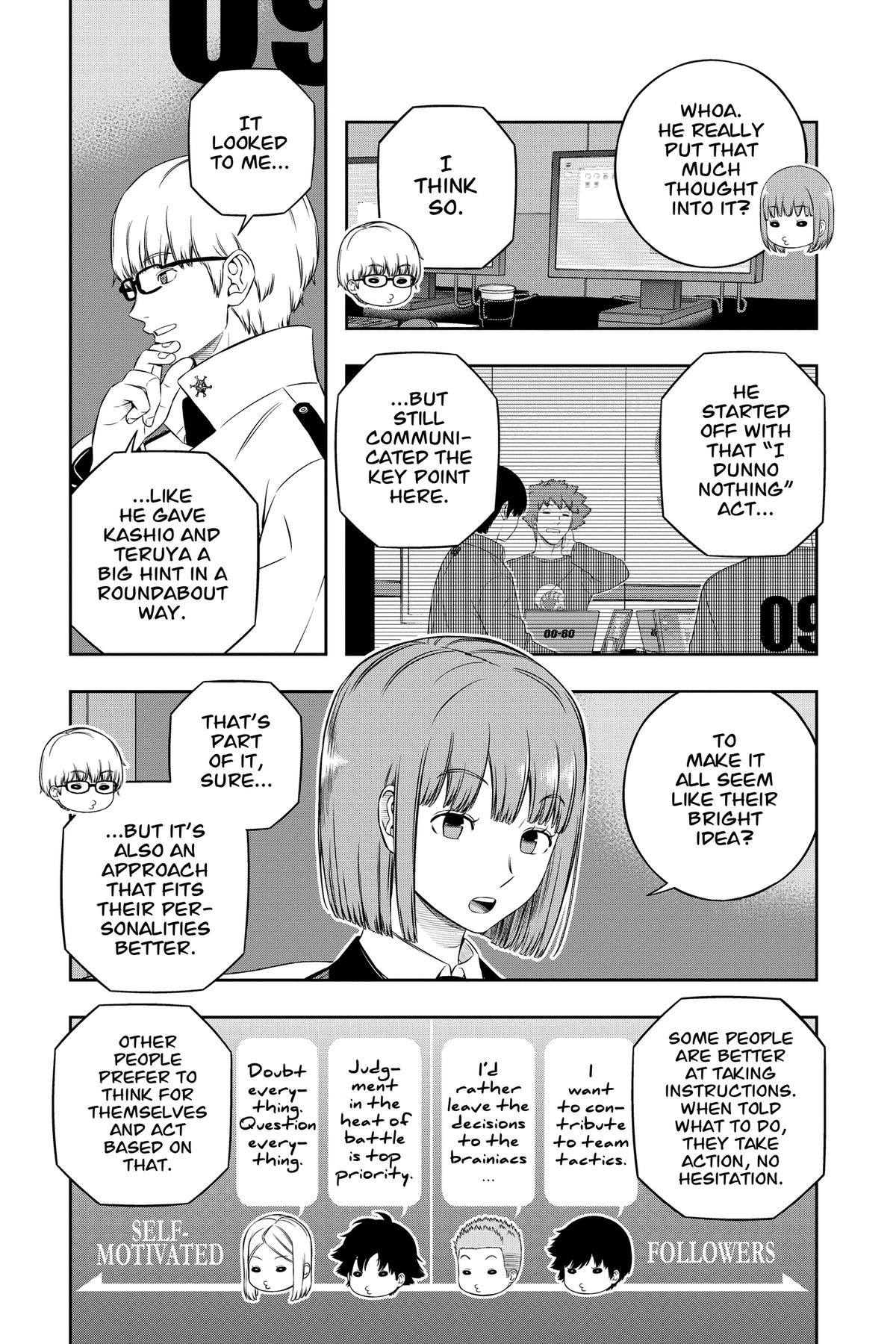 Read World Trigger EN Manga Online