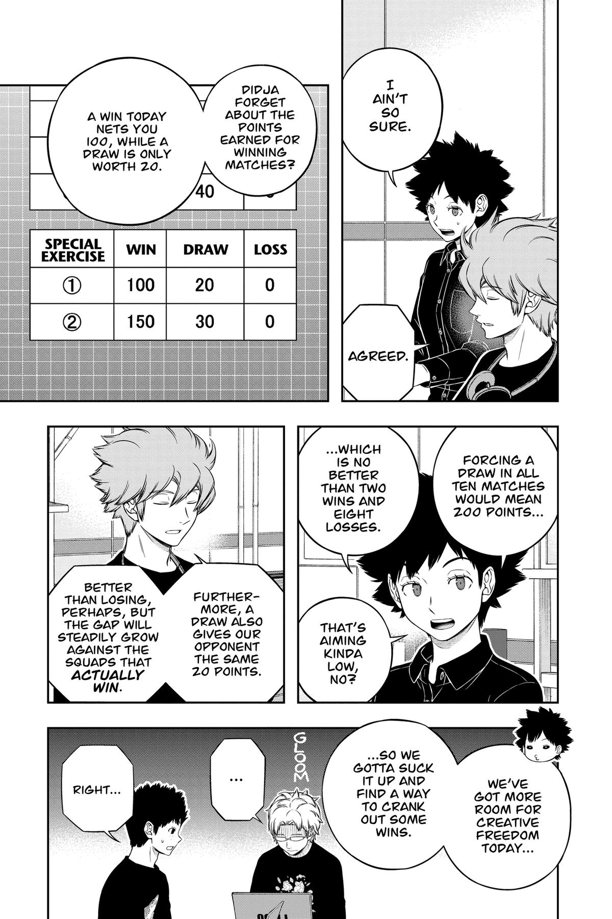 Read World Trigger EN Manga Online