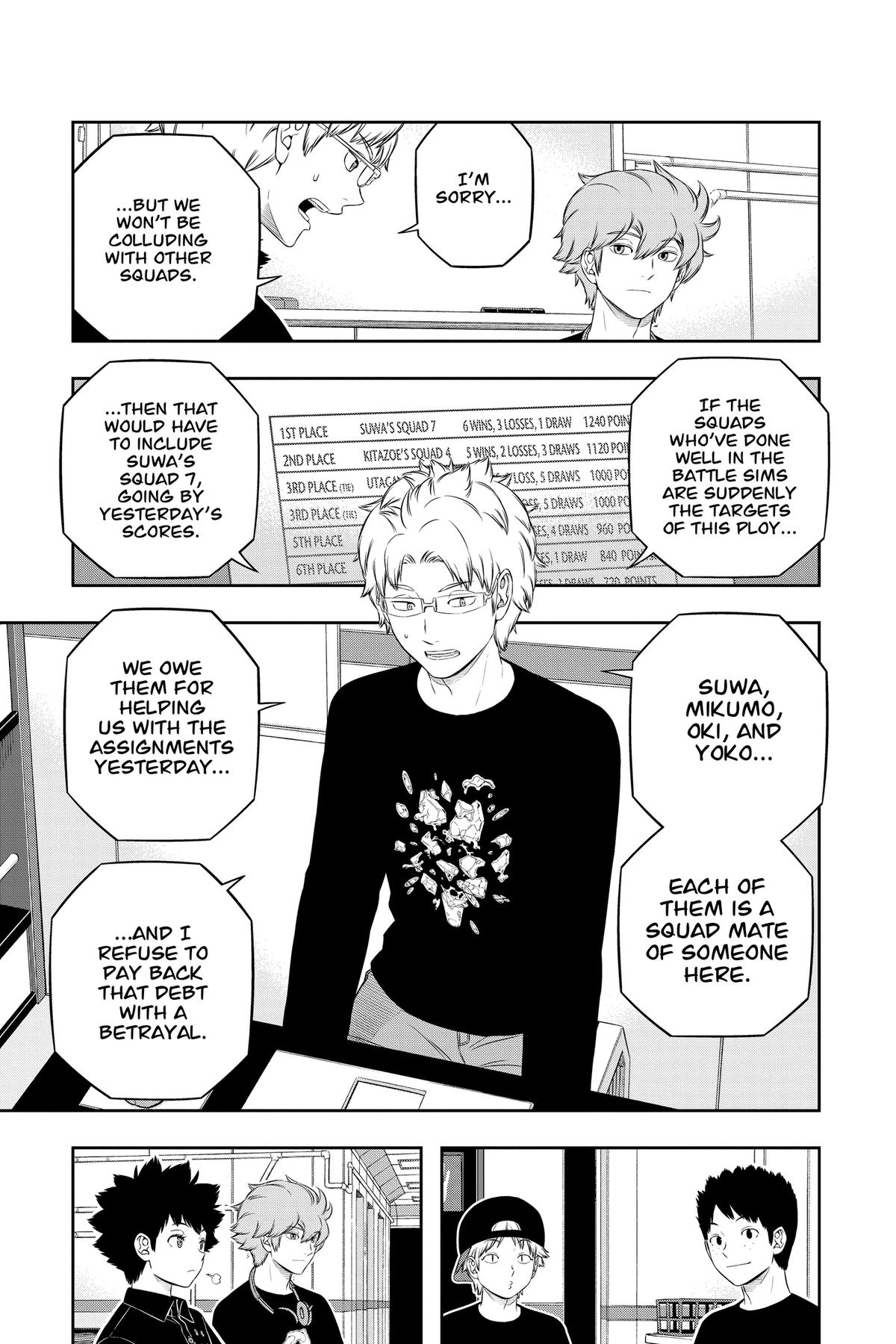 Read World Trigger EN Manga Online