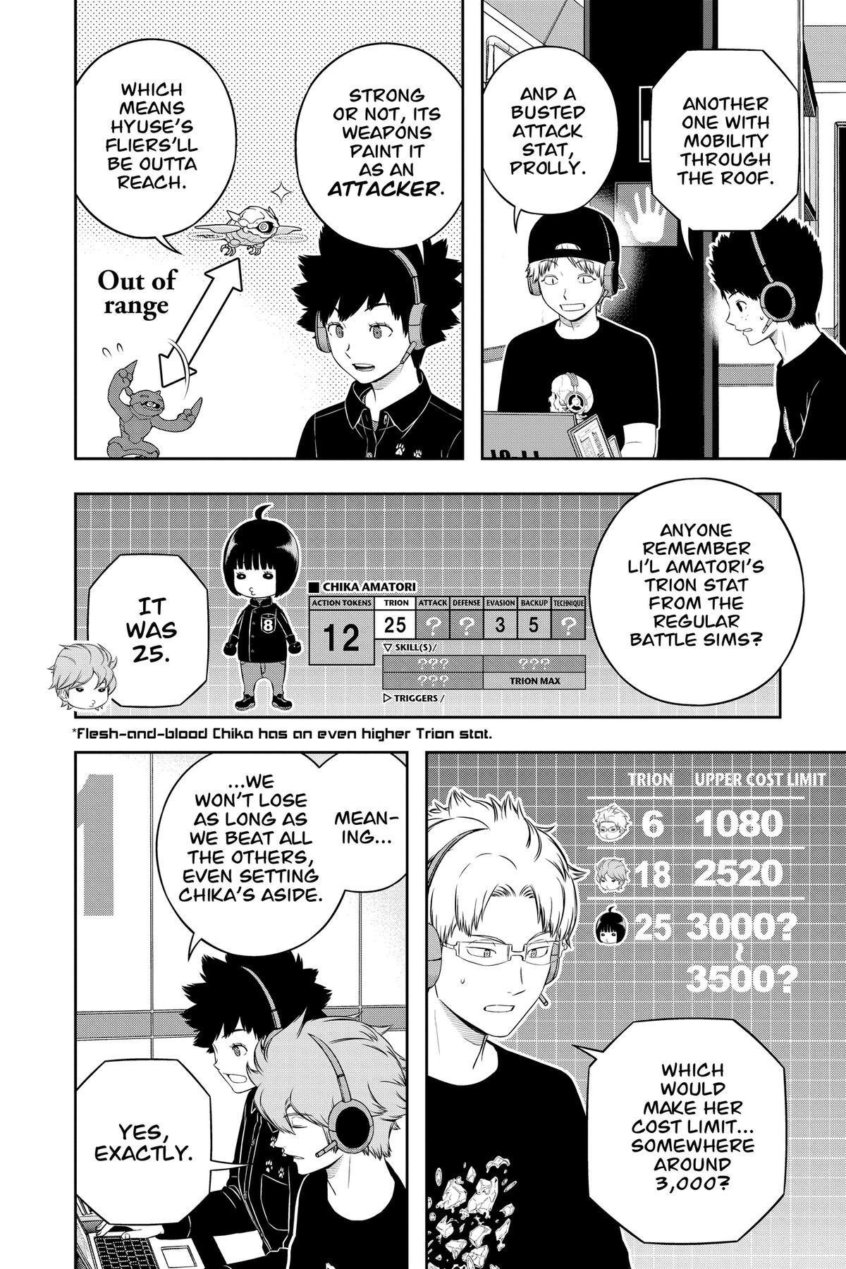 Read World Trigger EN Manga Online