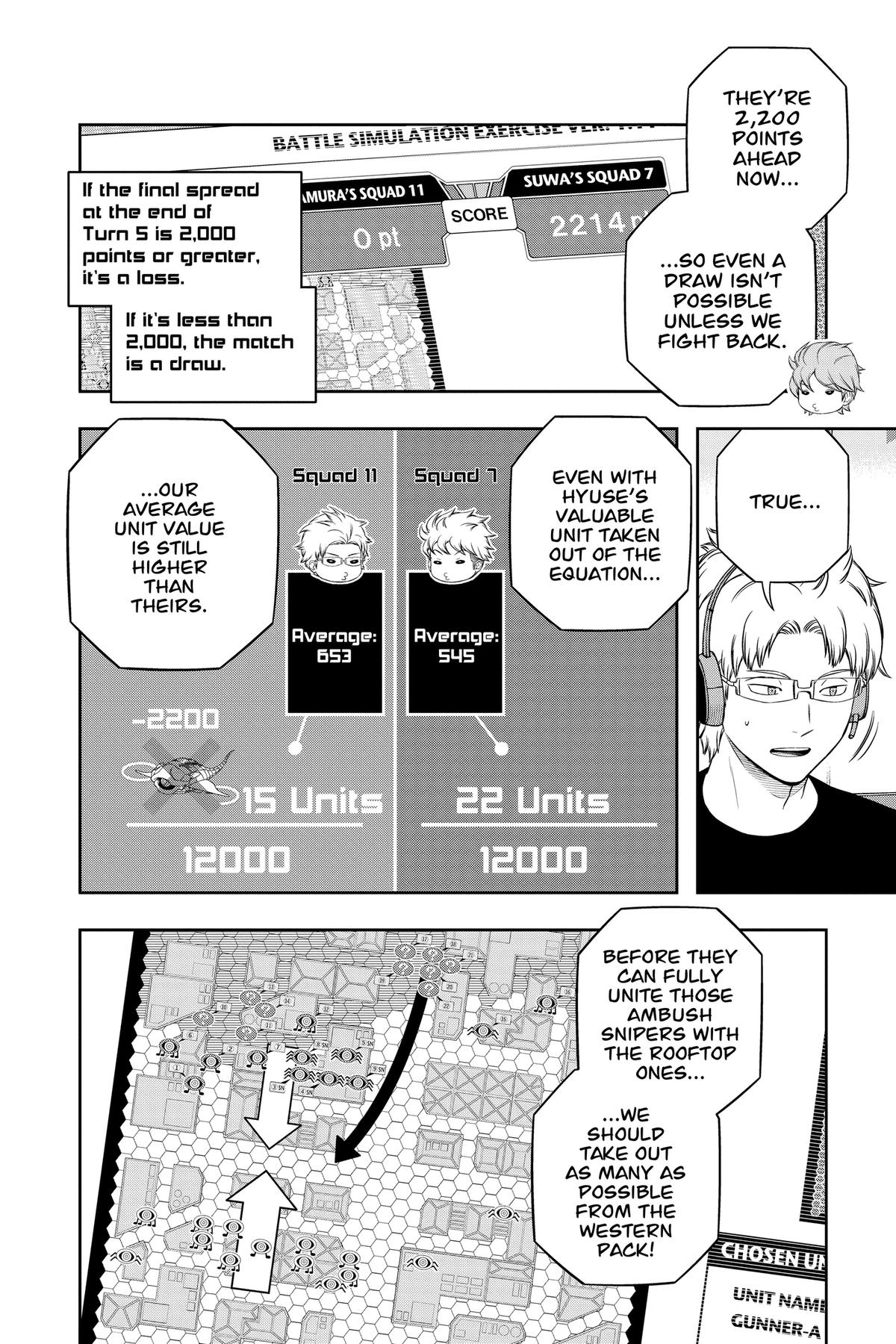 Read World Trigger EN Manga Online