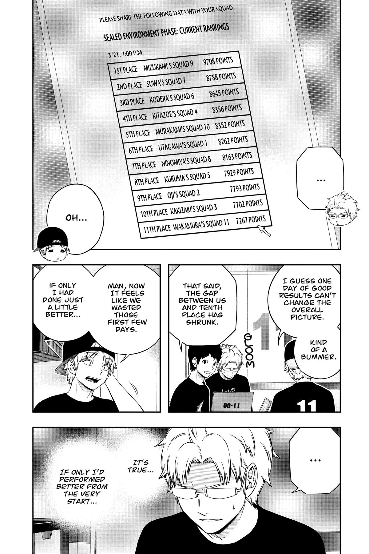 Read World Trigger EN Manga Online