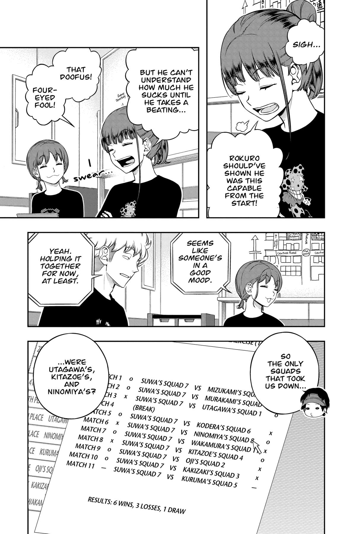 Read World Trigger EN Manga Online