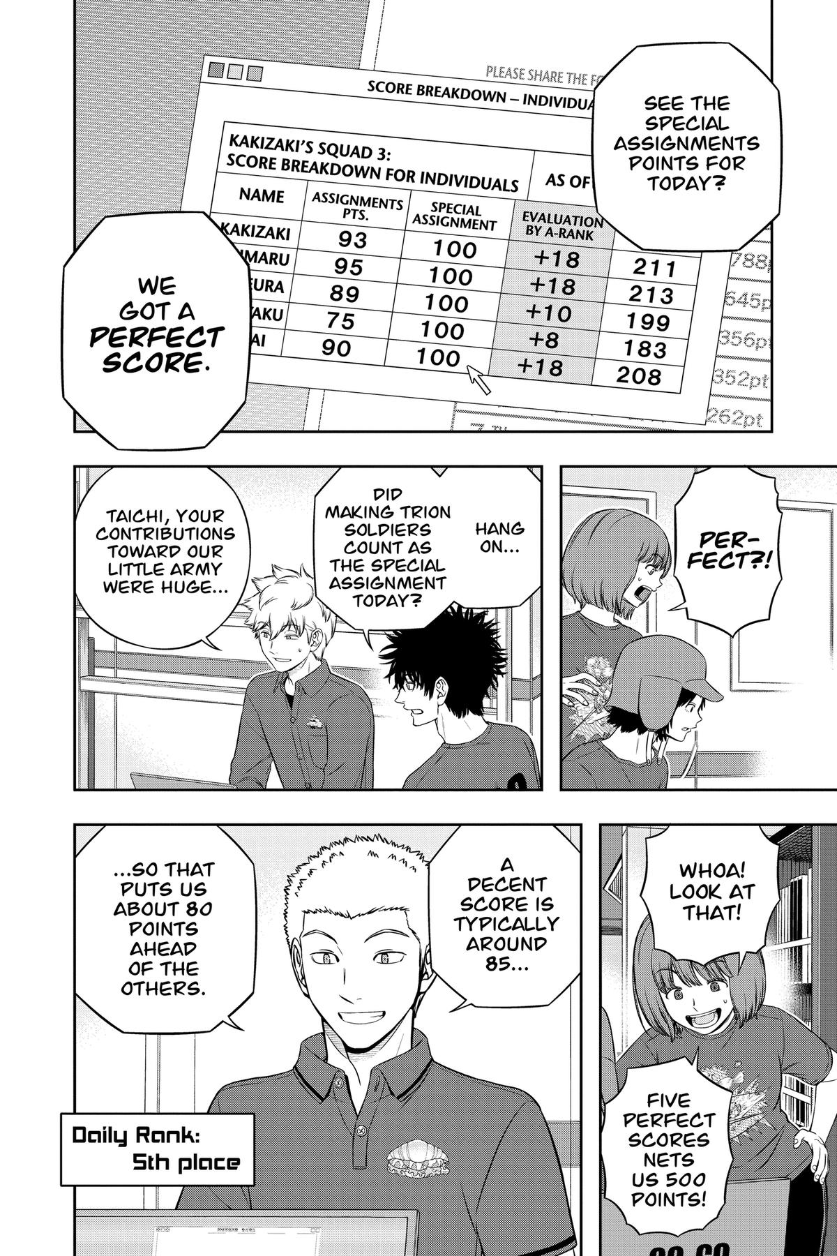 Read World Trigger EN Manga Online