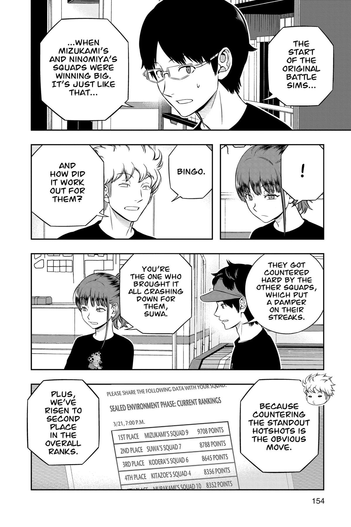 Read World Trigger EN Manga Online