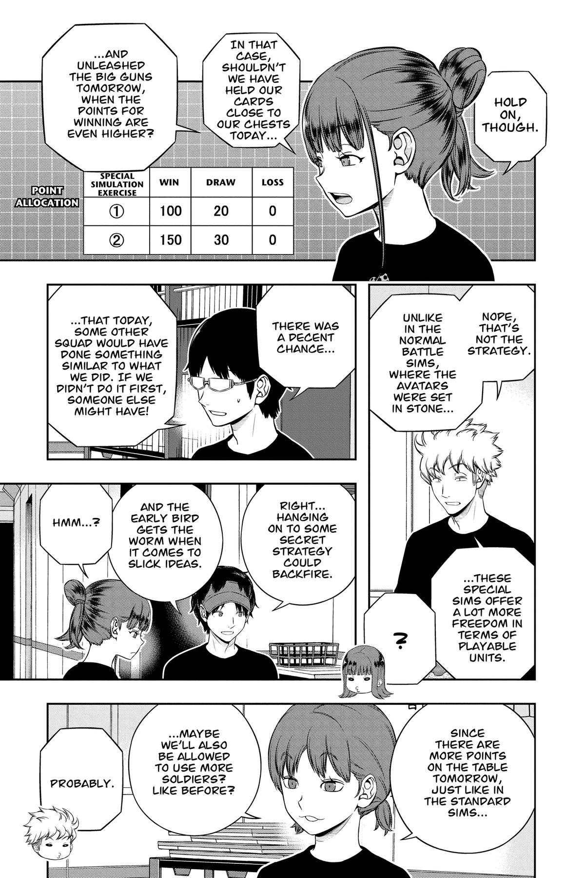 Read World Trigger EN Manga Online