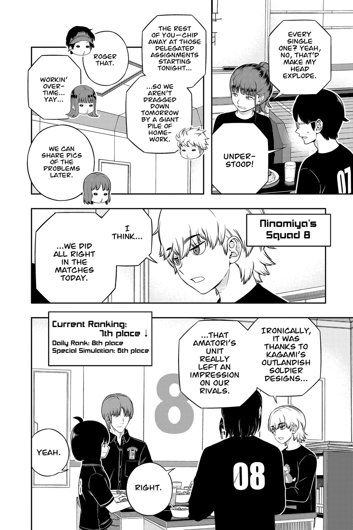 Read World Trigger EN Manga Online