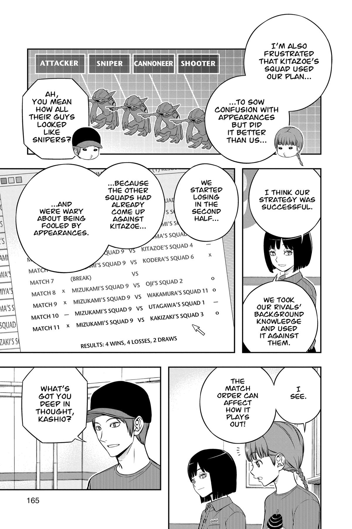 Read World Trigger EN Manga Online