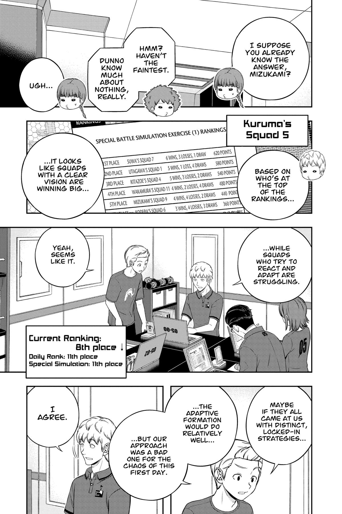 Read World Trigger EN Manga Online