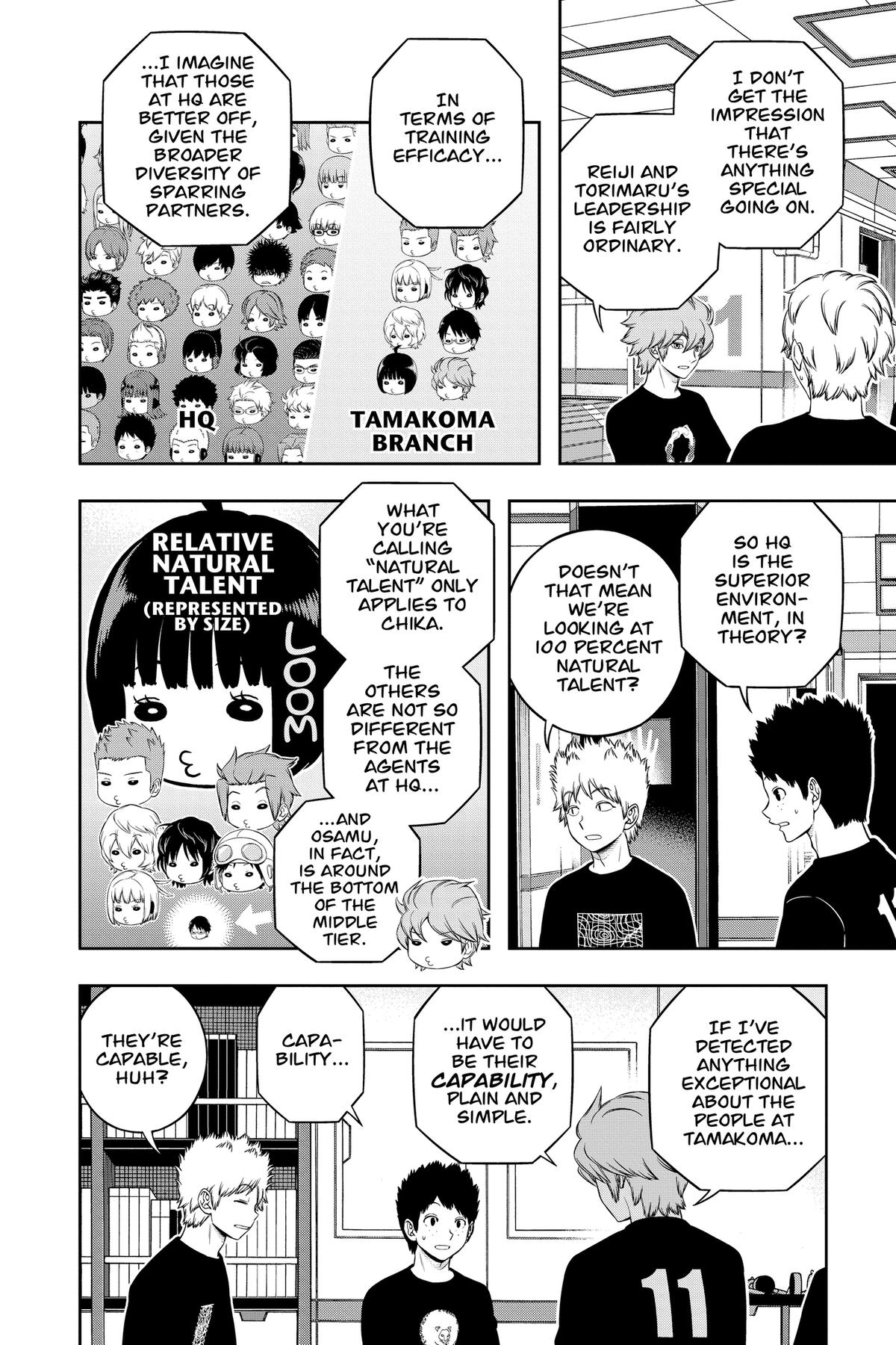 Read World Trigger EN Manga Online