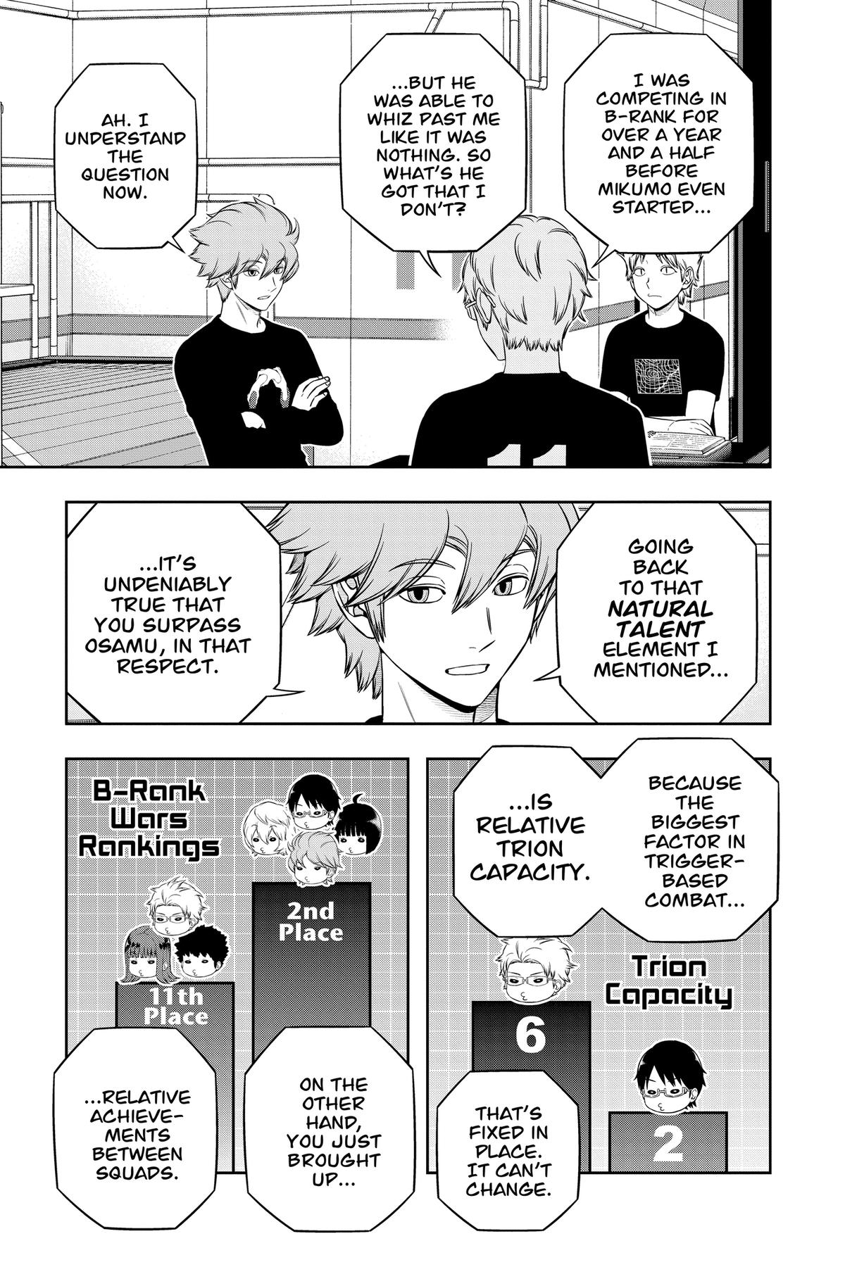 Read World Trigger EN Manga Online