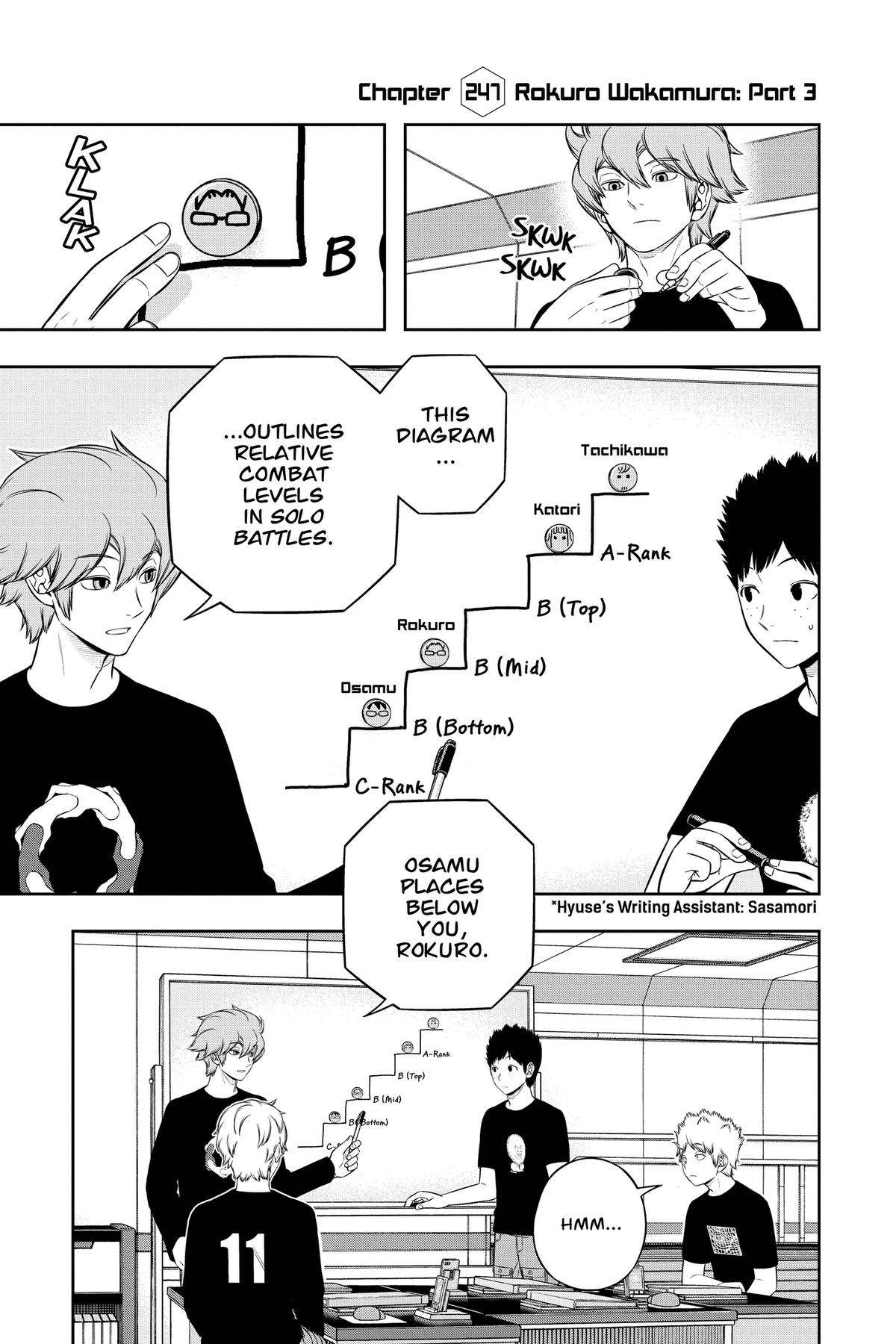 Read World Trigger EN Manga Online