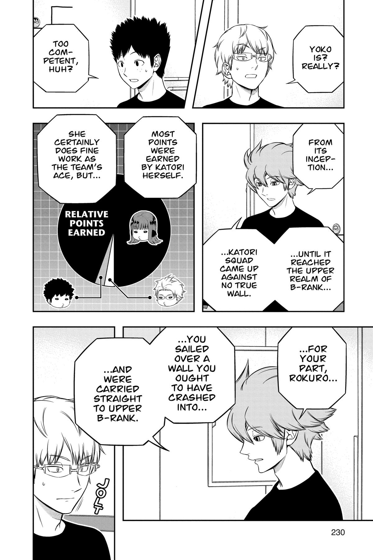 Read World Trigger EN Manga Online