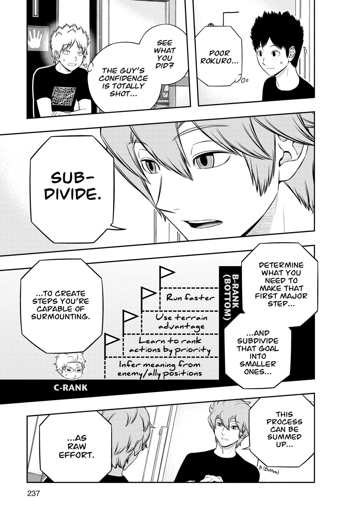 Read World Trigger EN Manga Online