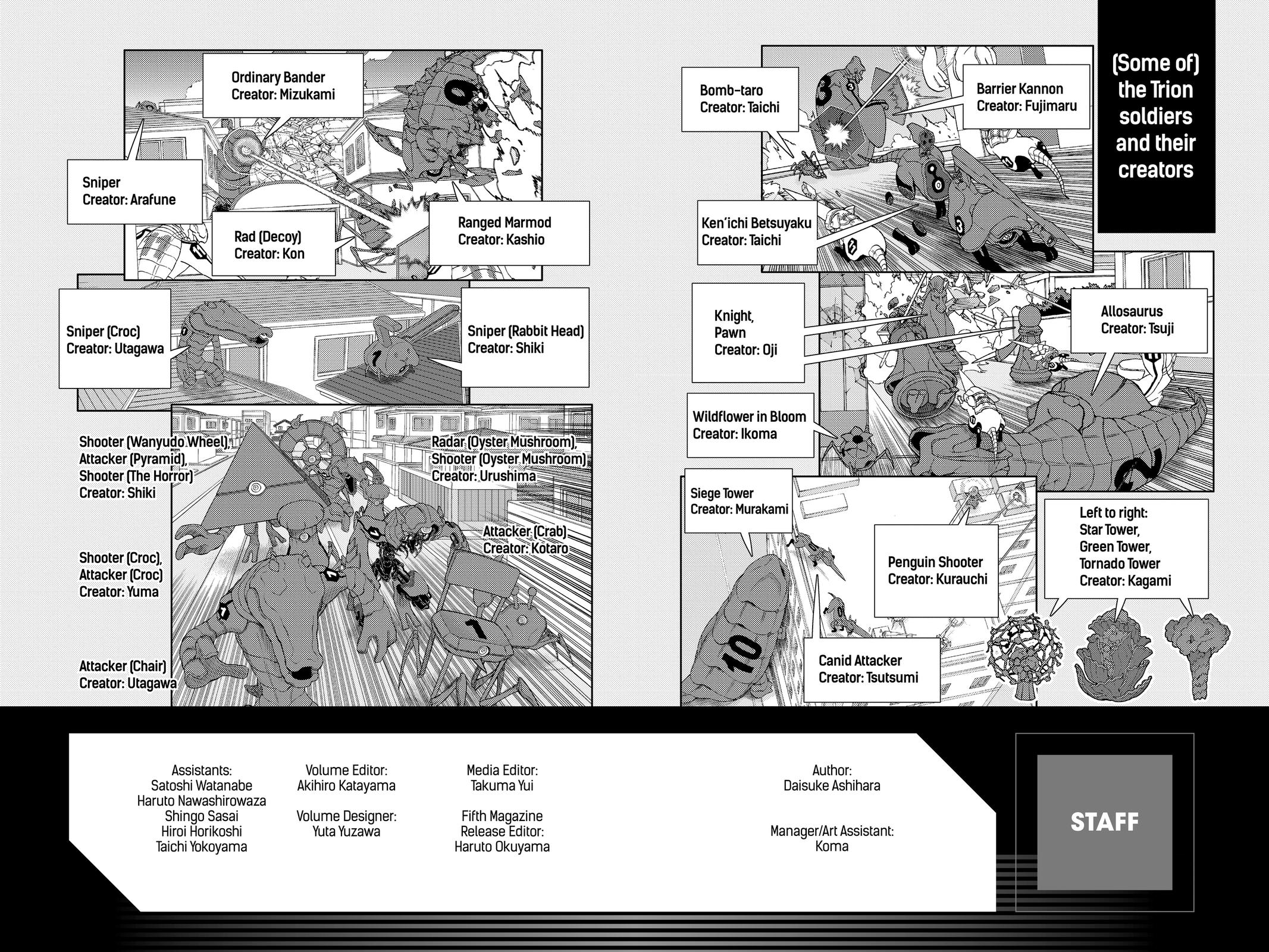 Read World Trigger EN Manga Online