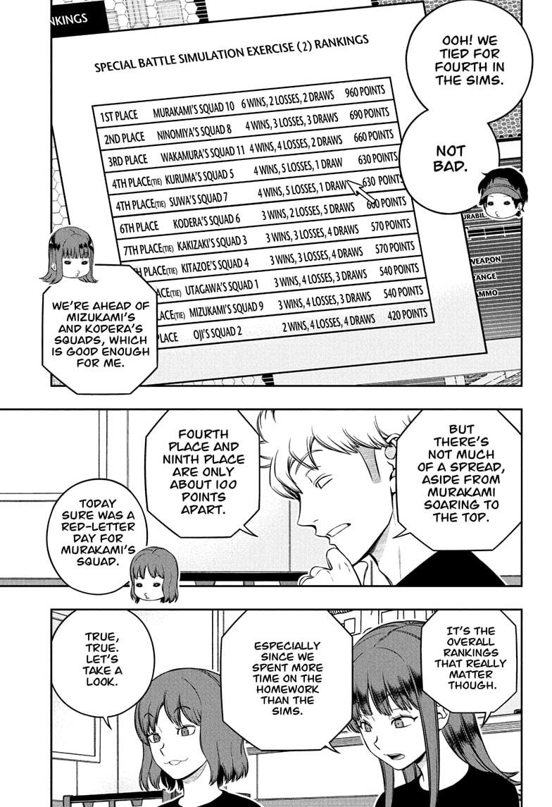 Read World Trigger EN Manga Online