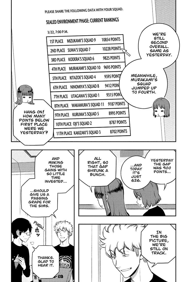 Read World Trigger EN Manga Online