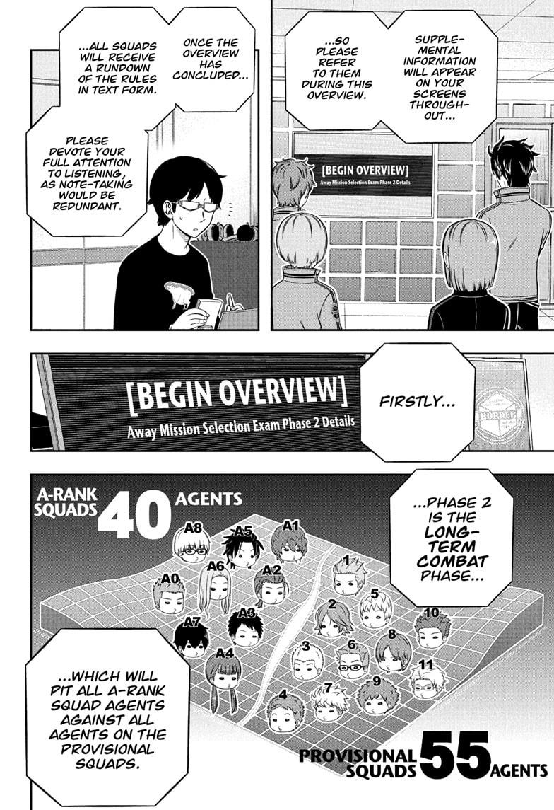 Read World Trigger EN Manga Online