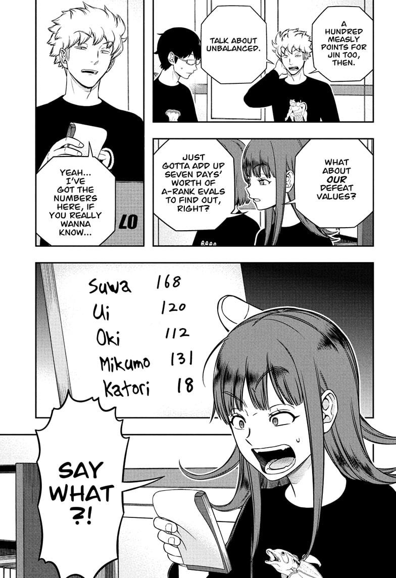 Read World Trigger EN Manga Online