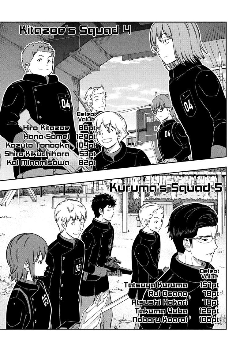 Read World Trigger EN Manga Online