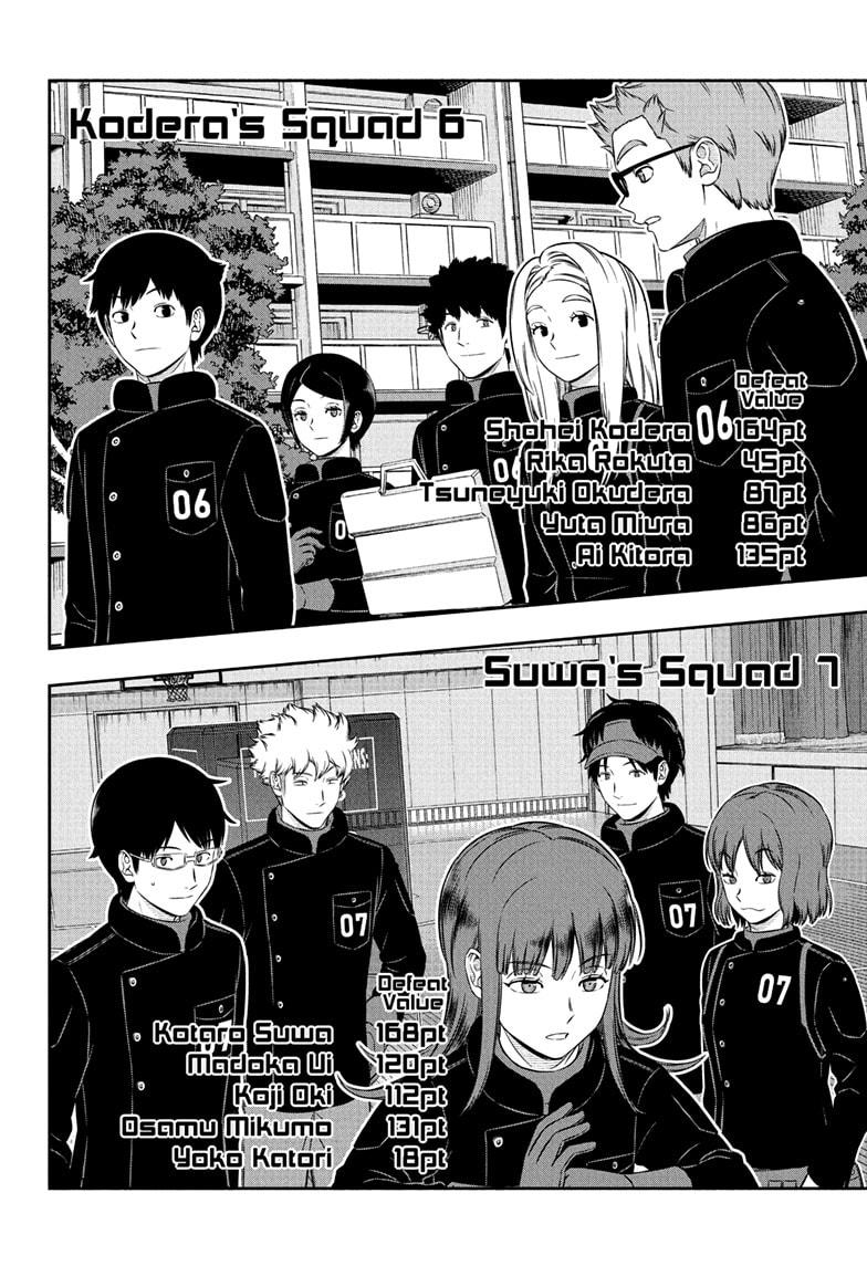 Read World Trigger EN Manga Online