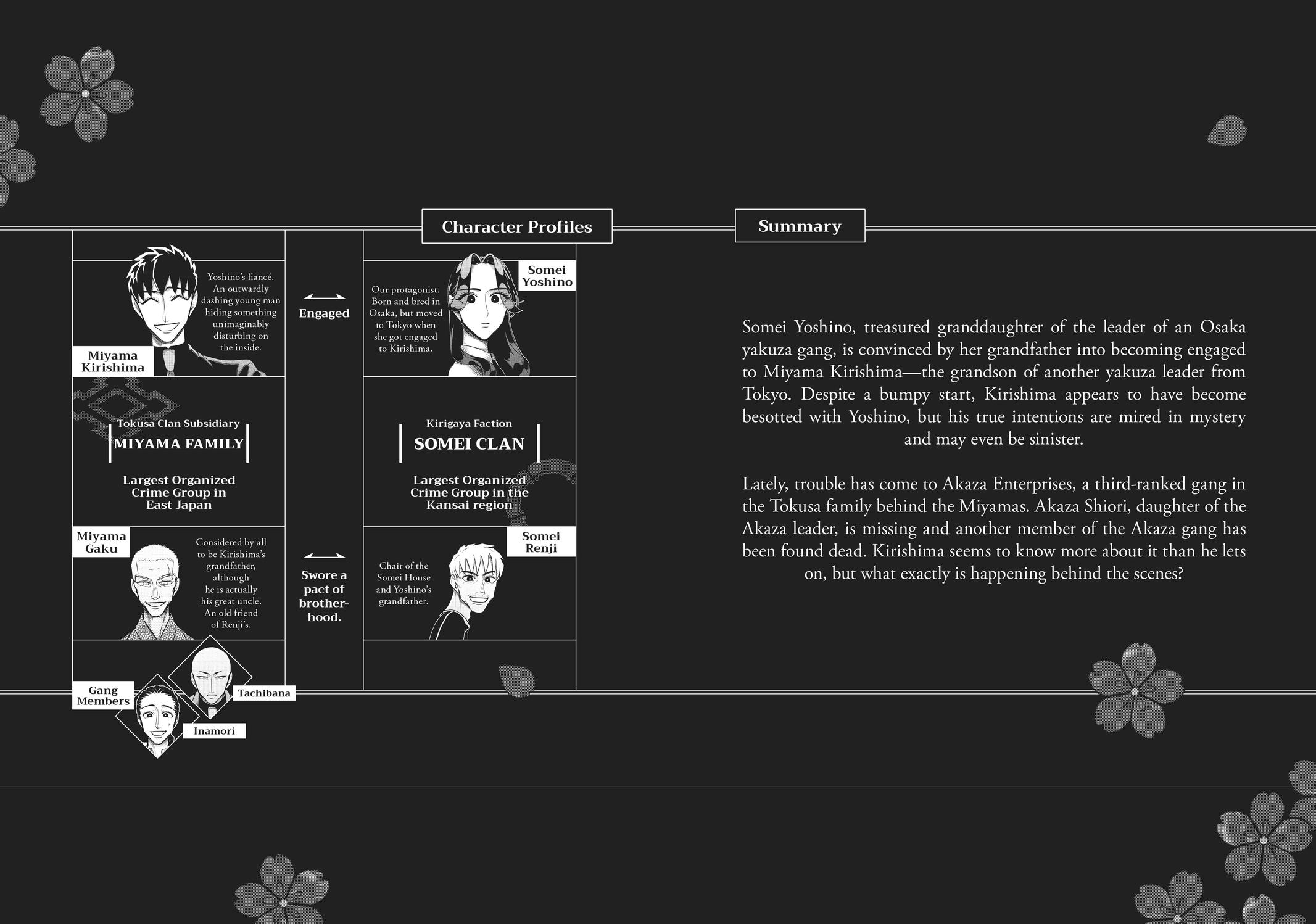 Read Yakuza Fiancé EN Manga Online